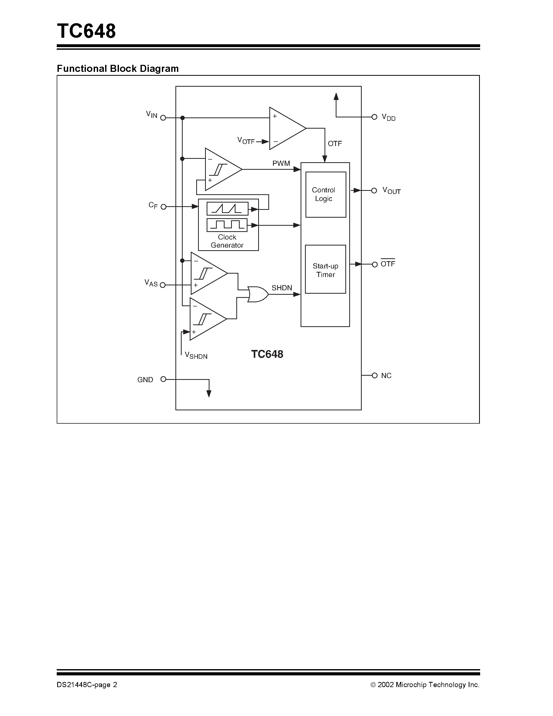 Даташит на микросхему TC648 страница 2 Даташит TC648 - Fan Speed Controller страница 2