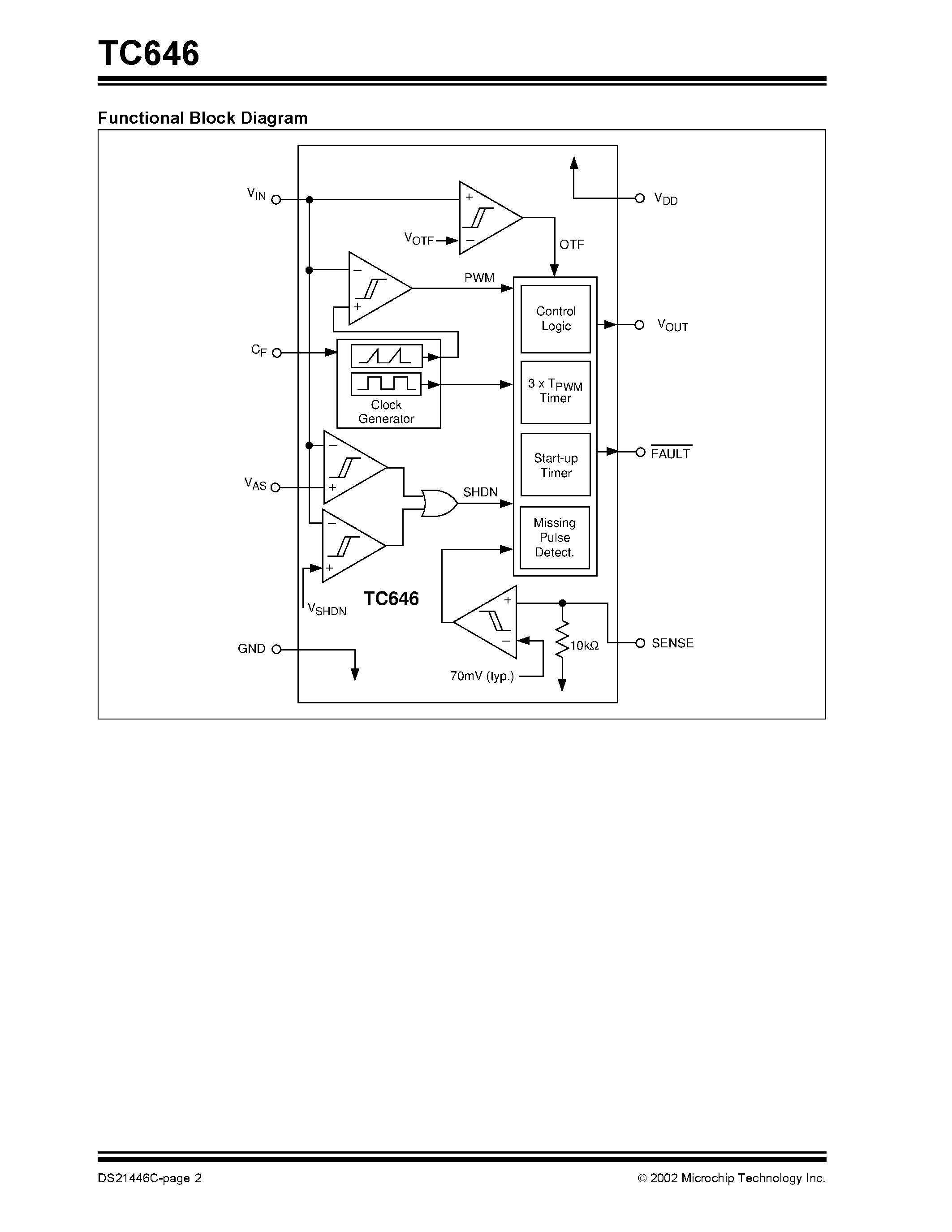Даташит на микросхему TC646 страница 2 Даташит TC646 - PWM Fan Speed Controller страница 2