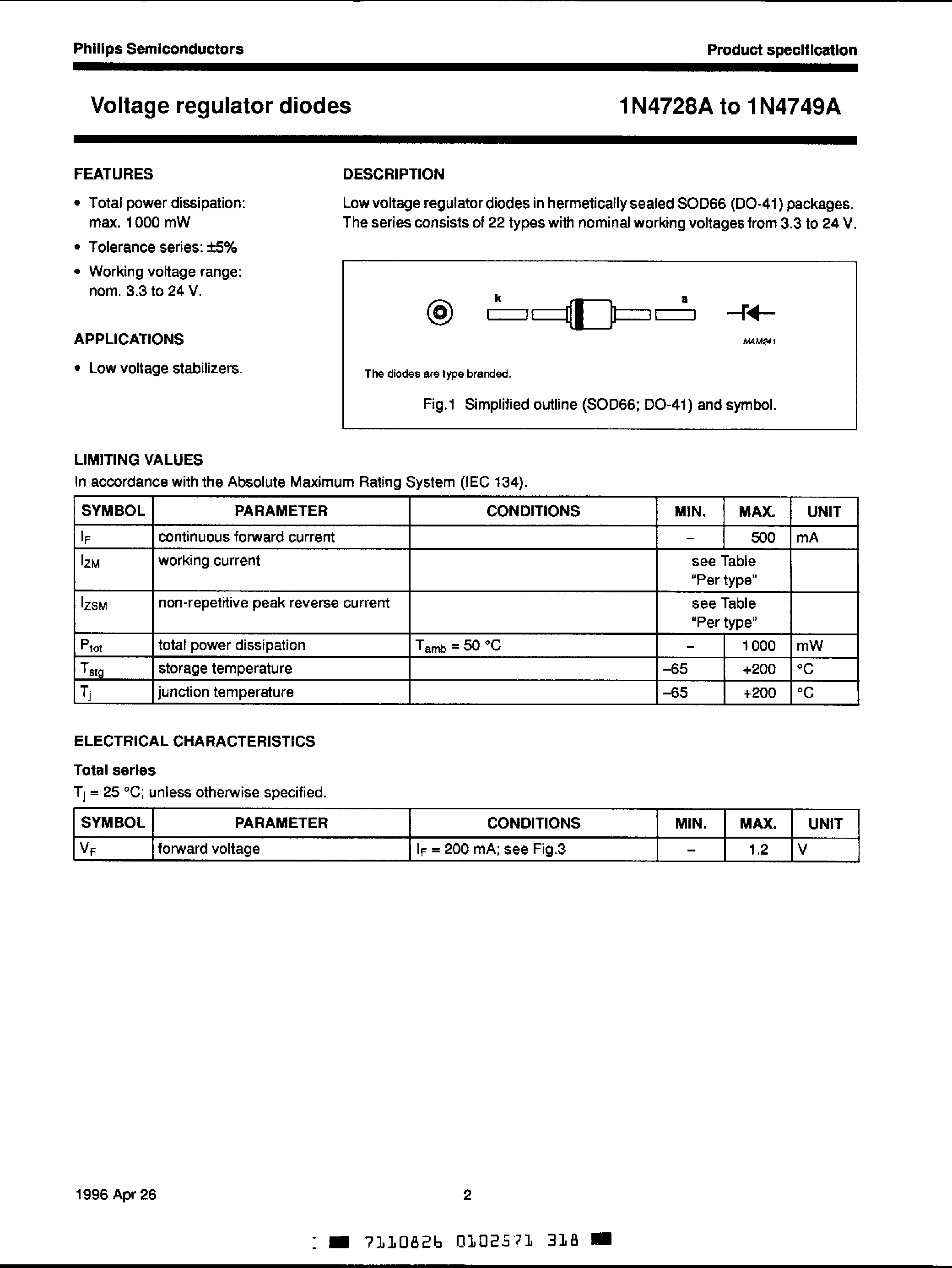 Datasheet 1N4732A - Voltage regulator diodes page 1