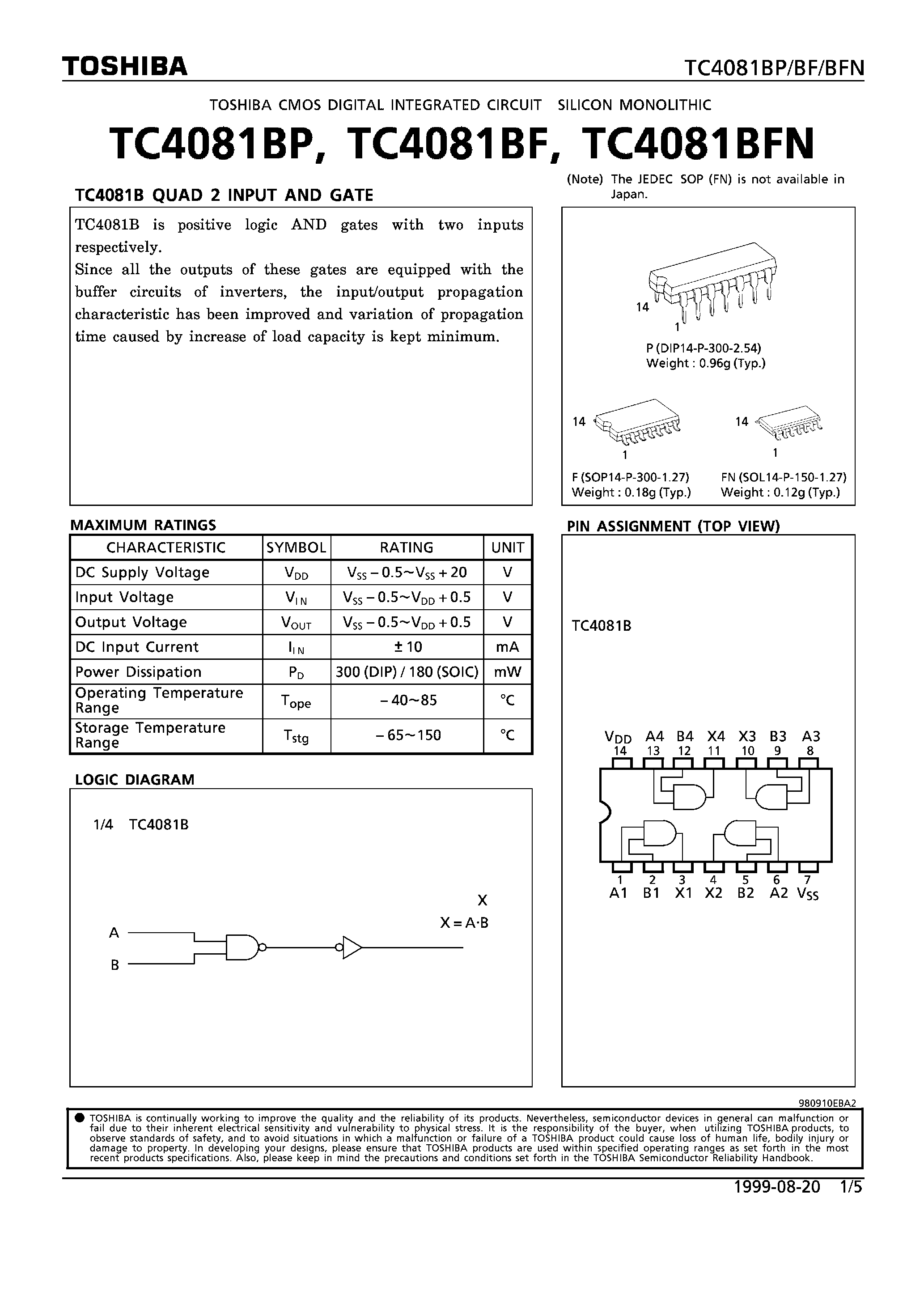 Datasheet TC4081Bx page 1 Datasheet TC4081Bx - QUAD 2 INPUT AND GATE page 1