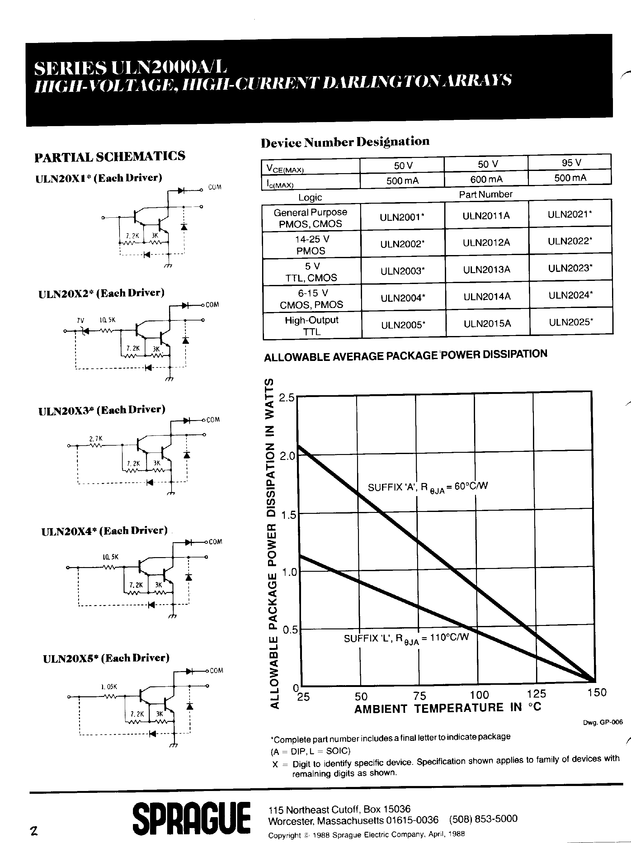 Datasheet ULN2024A page 2 Datasheet ULN2024A - HIGH-VOLTAGE/ HIGH-CURRENT DARLINGTON ARRAYS page 2