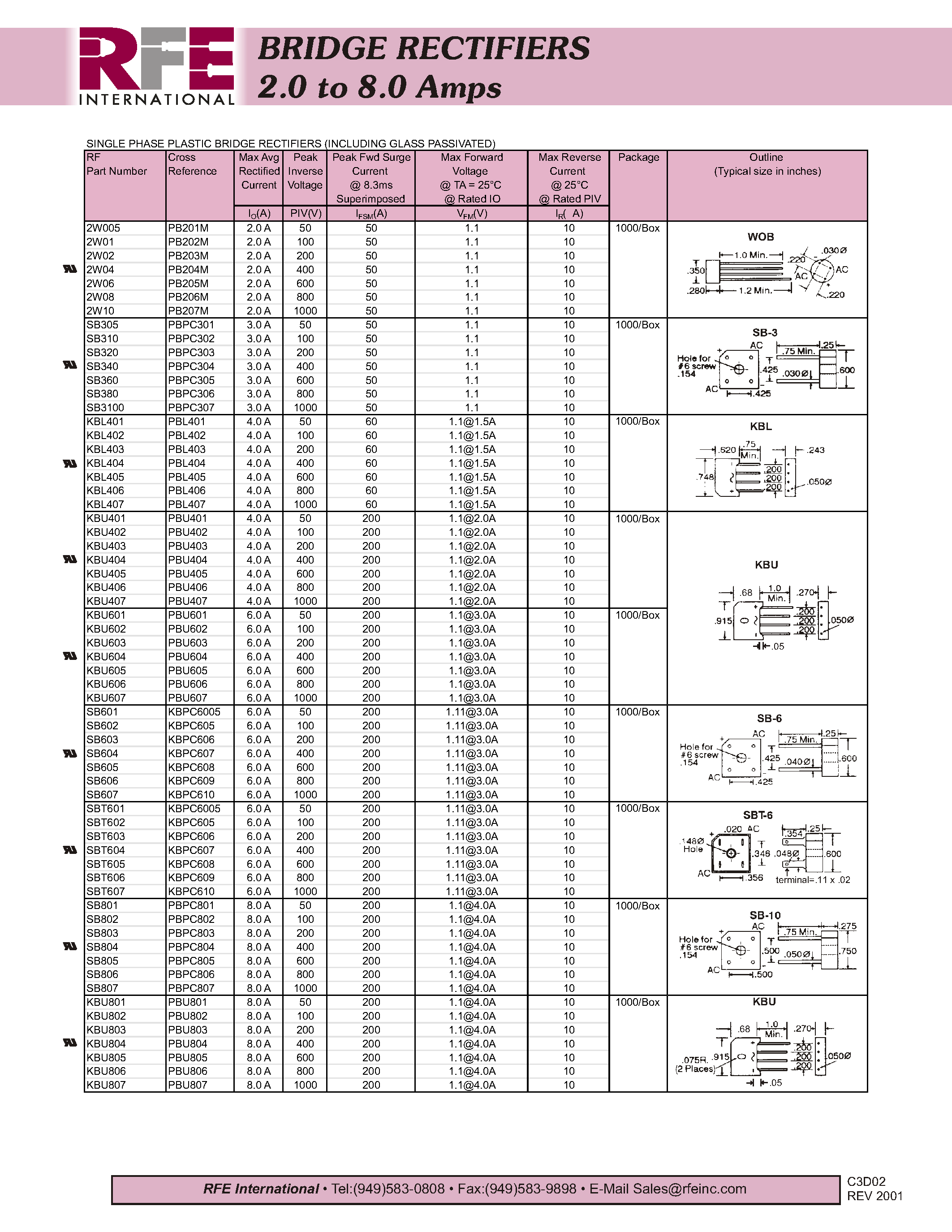 Даташит PB204M - Bridge Rectifier страница 1