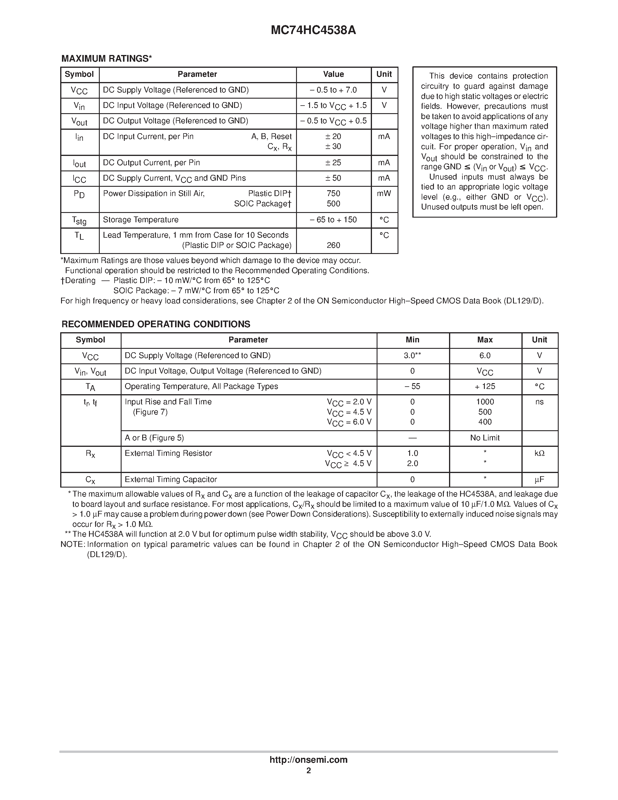 Даташит на микросхему MC74HC4538A страница 2 Даташит MC74HC4538A - Dual Precision Monostable Multivibrator страница 2