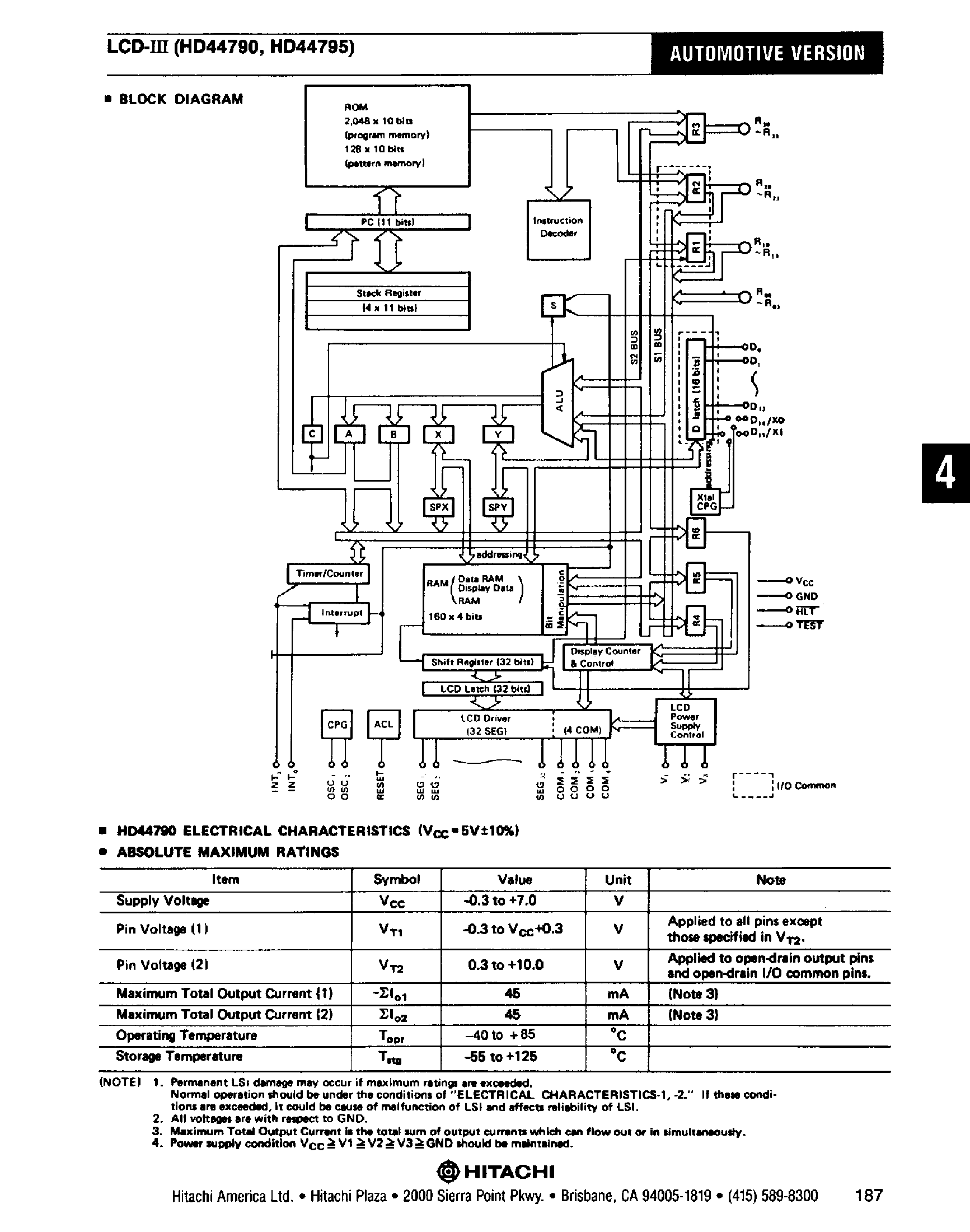 Datasheet HD44795 - (HD44790) 4 Bit CMOS Microcomputer page 2