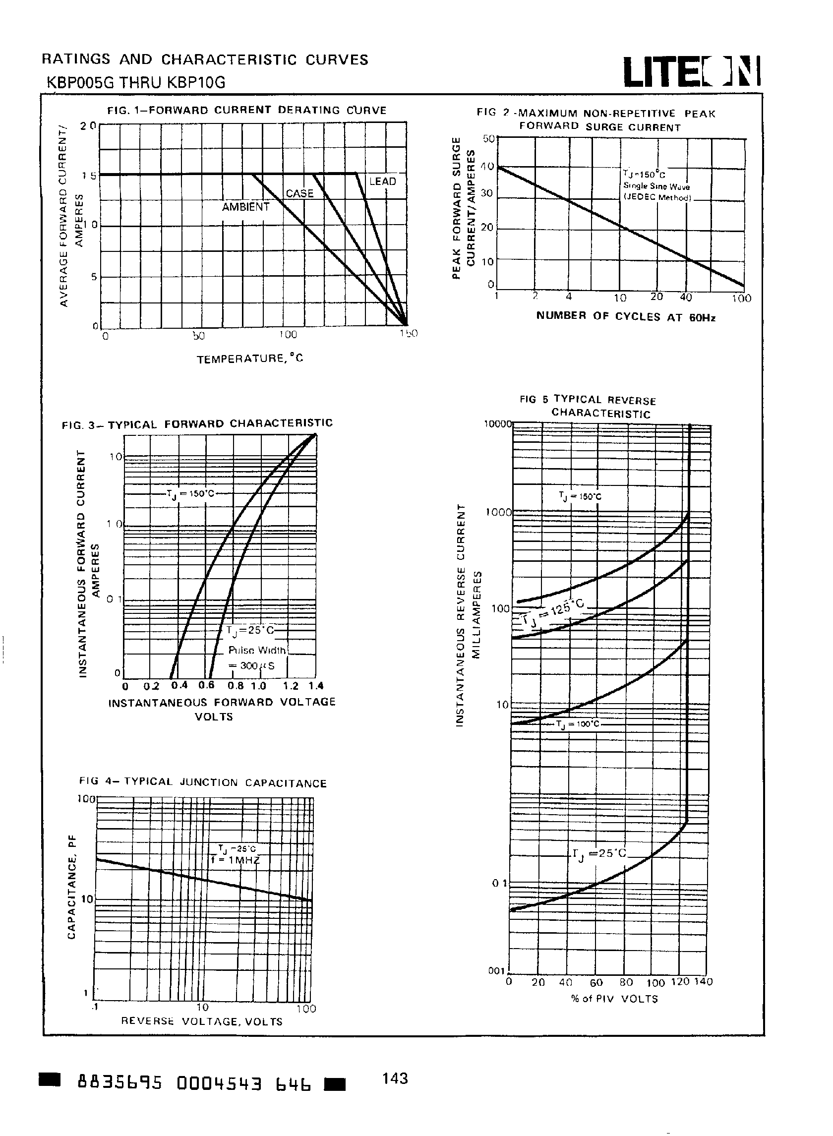 Datasheet KBP06G page 2 Datasheet KBP06G - (KBP005G - KBP10G) 1.5 AMP Silicon Bridge Rectifier page 2