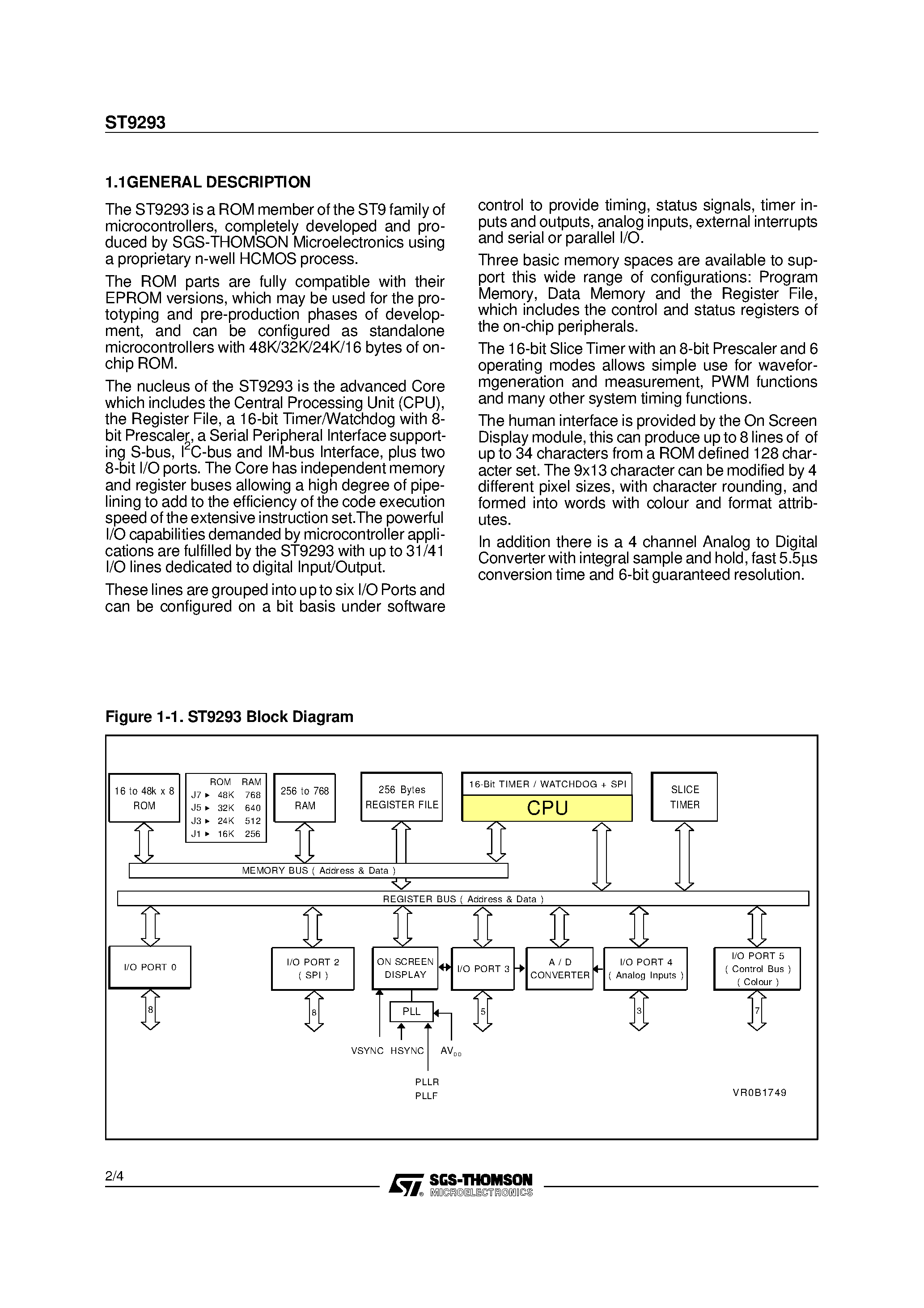 Datasheet ST9293 - 48K ROM HCMOS MCUs WITH ON SCREEN DISPLAY AND A/D CONVERTER page 2