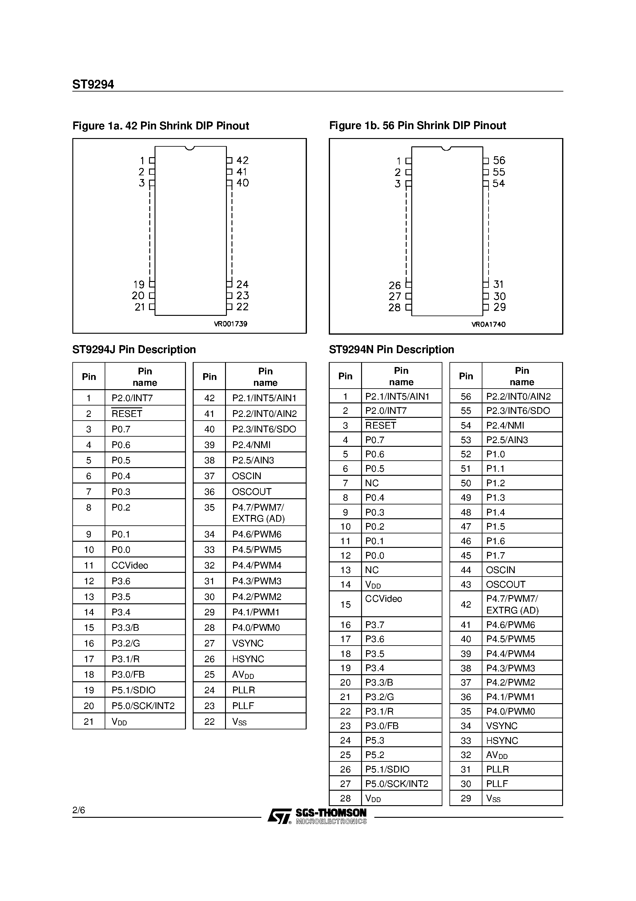 Даташит ST9294 - 24K ROM HCMOS MCU WITH ON SCREEN DISPLAY AND CLOSED-CAPTION DATA SLICER страница 2