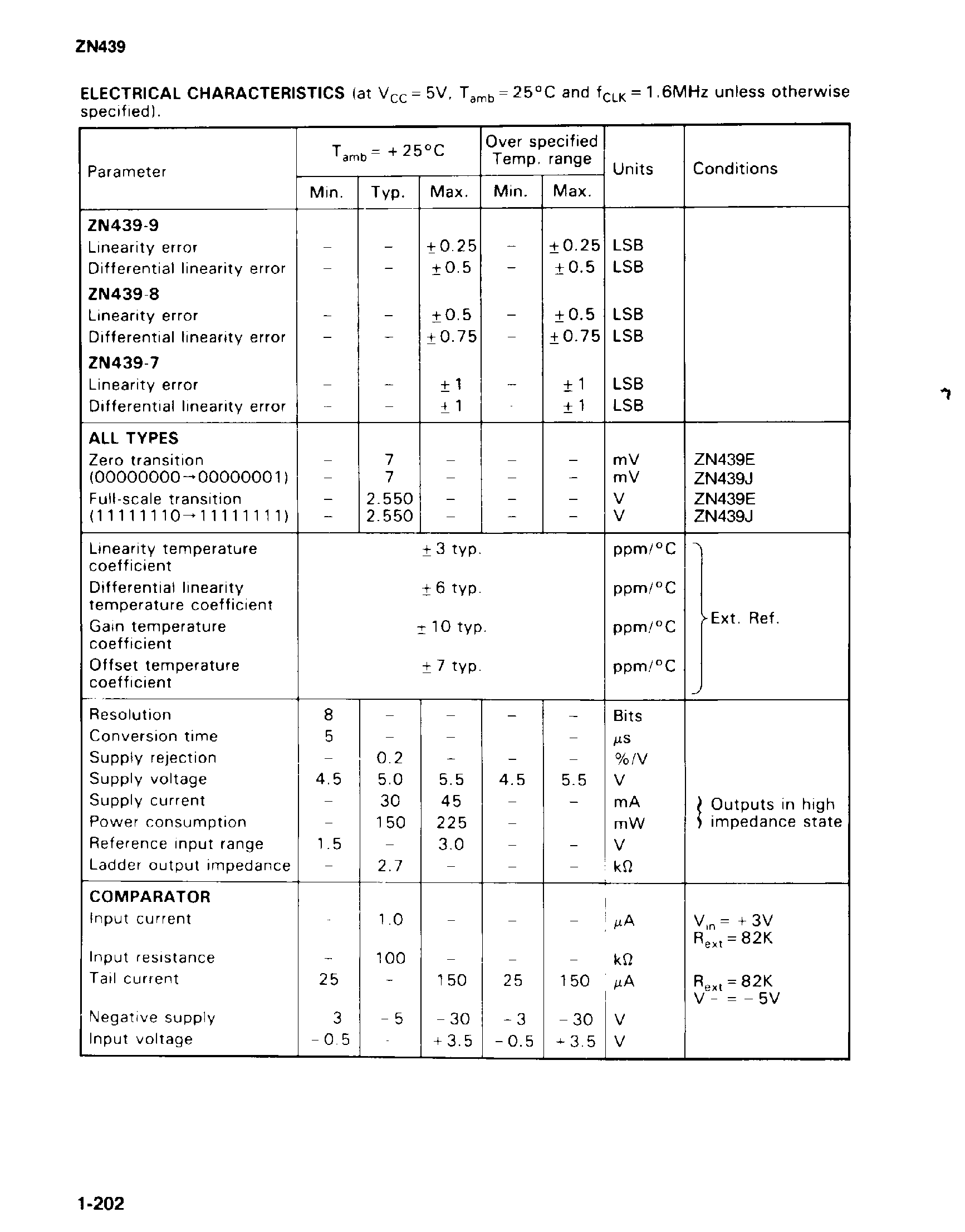 Datasheet ZN439 - 8 bit Microprocessor Compatible A-D Converter page 2