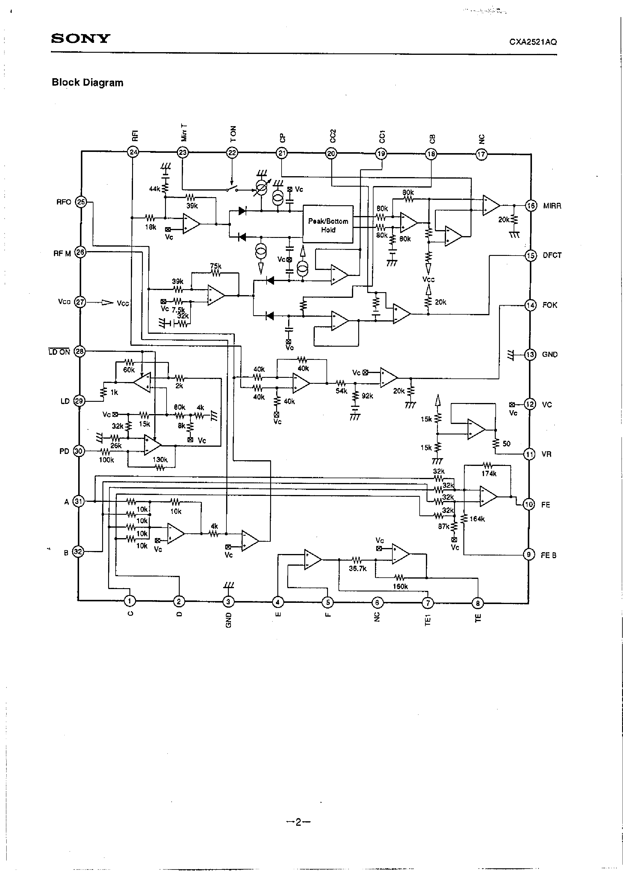 Даташит CXA2521AQ - RF AMplifier for CD Player and CD-ROM страница 2