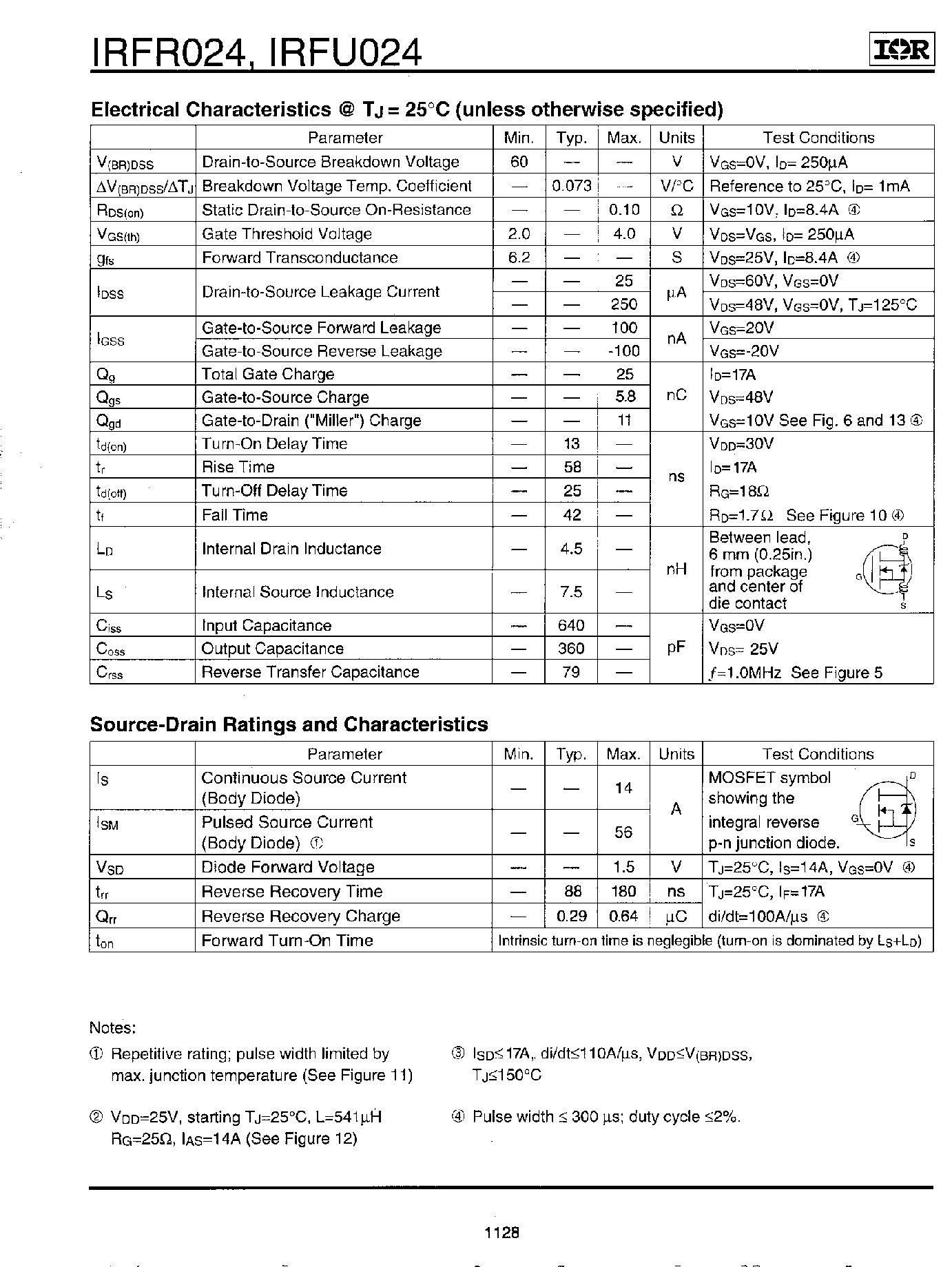 Datasheet IRFR024 - HEXFET POWER MOSFET page 2