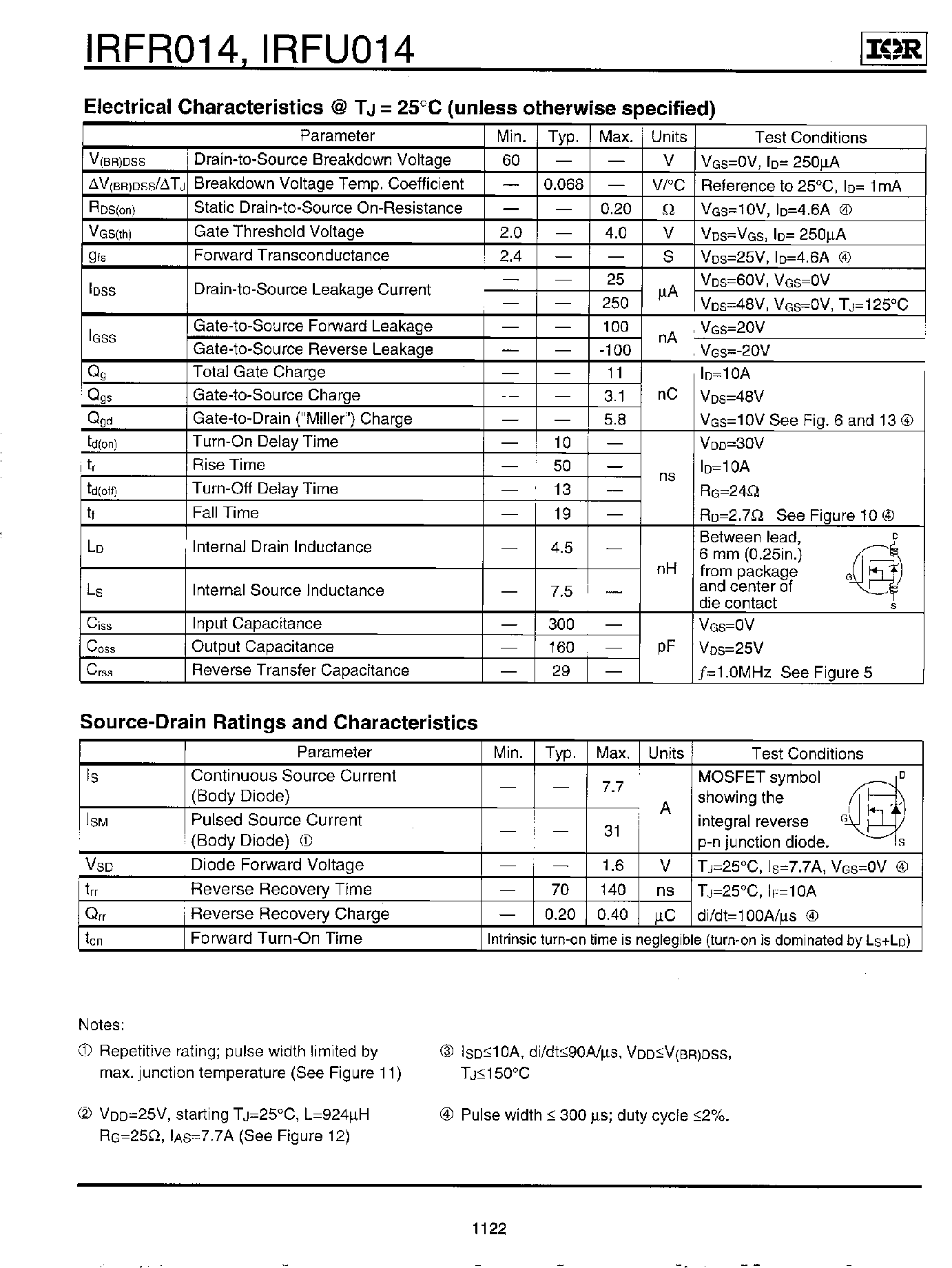 Datasheet IRFR014 - Power MOSFET page 2
