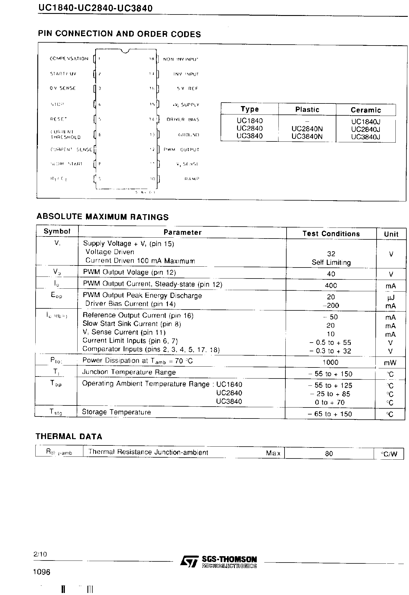 Datasheet UC2840 - PWM Controller page 2