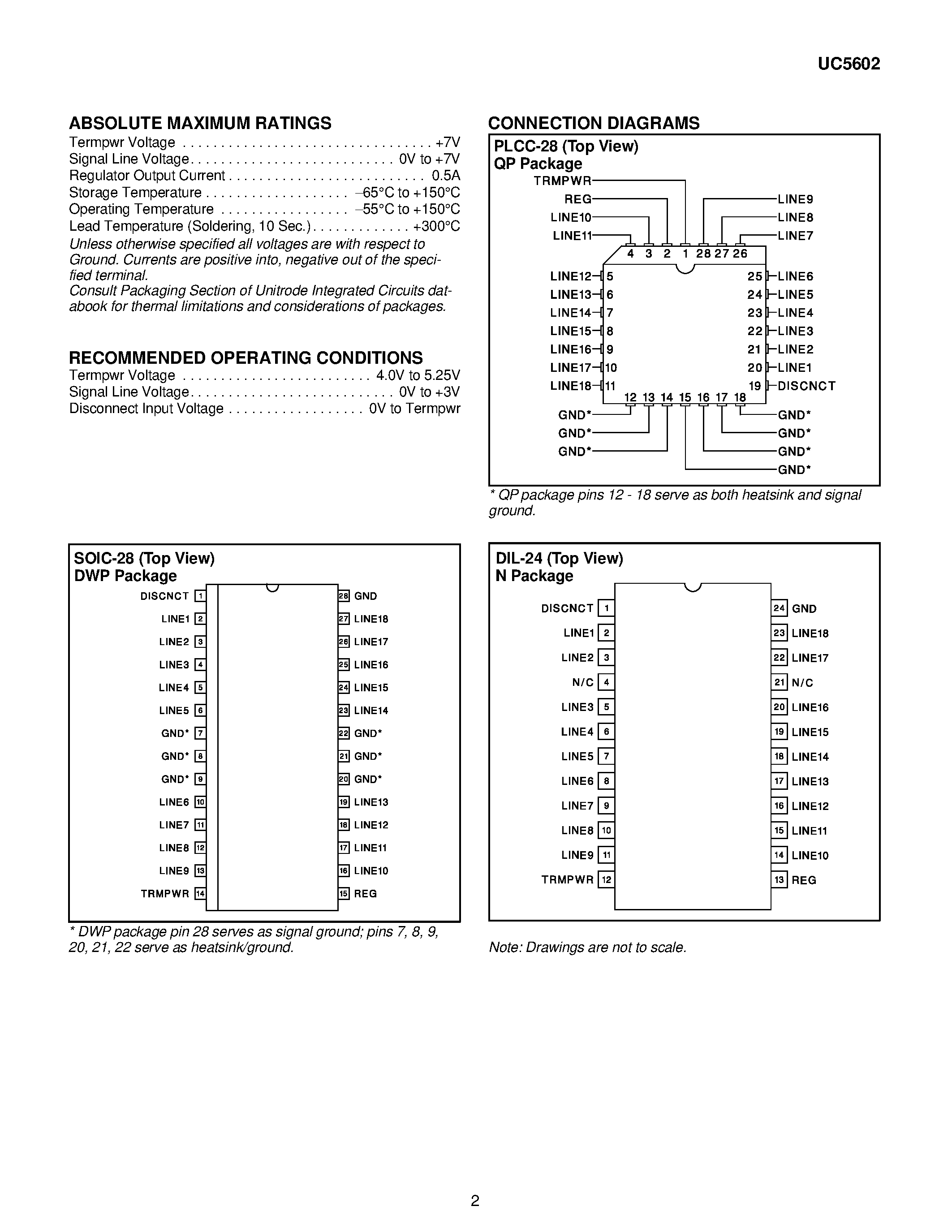 Datasheet UC5602 - SCSI Active Terminator page 2