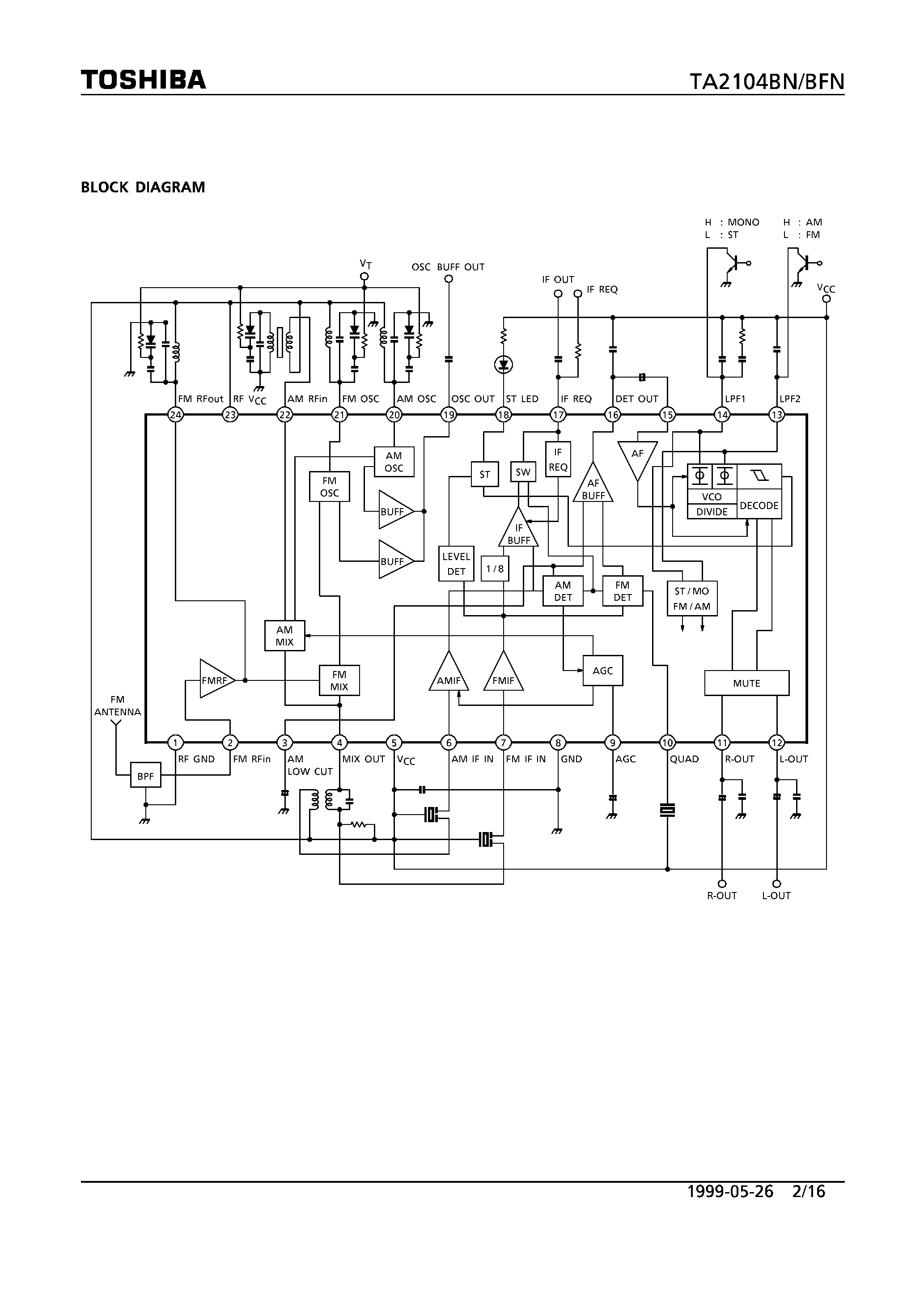 Datasheet TA2104 - 3V AM/FM 1 CHIP TUNER IC (FOR DIGITAL TUNING SYSTEM) page 2