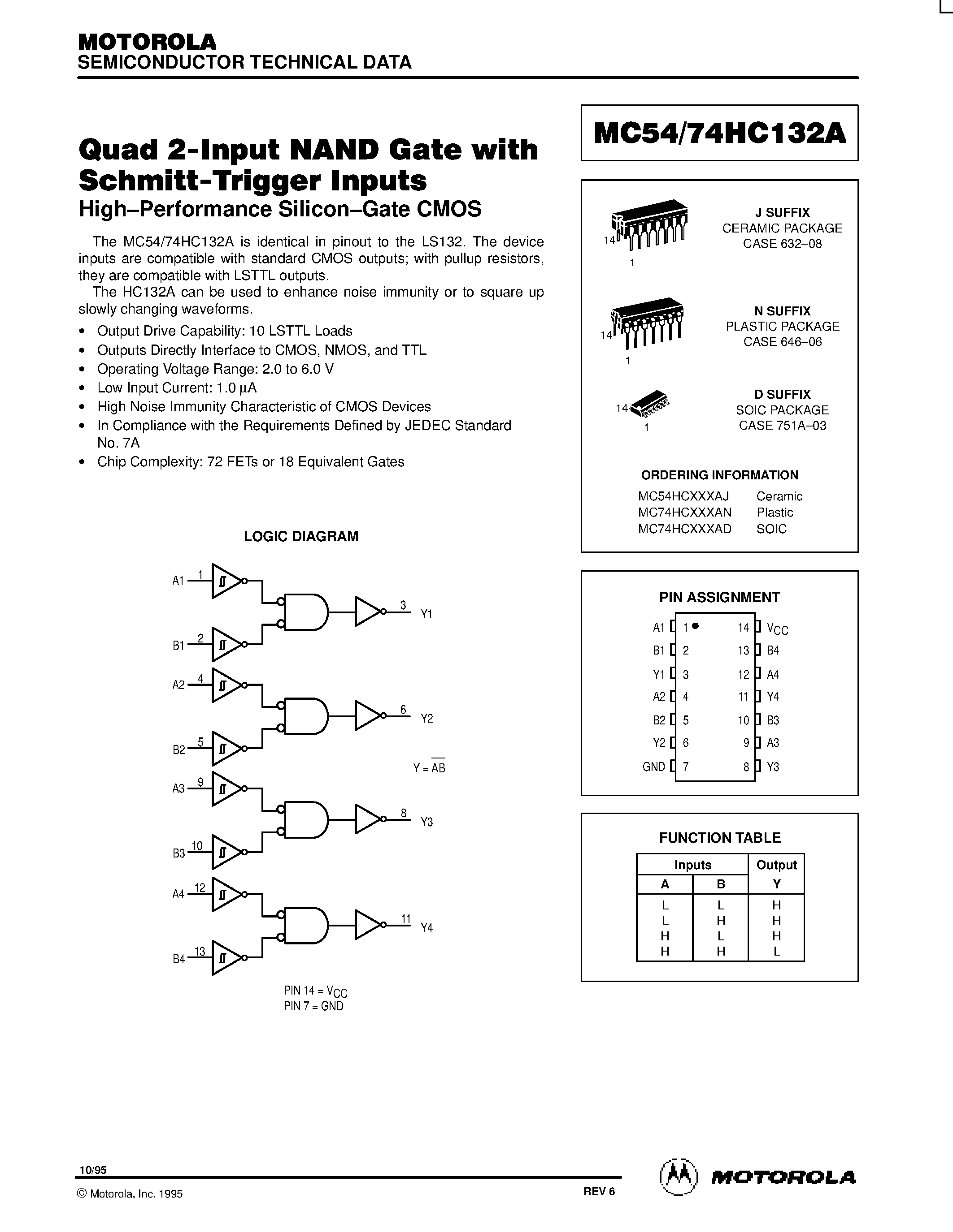 Даташит MC74HC132A - Quad 2-Input NAND Gate with Schmitt-Trigger Inputs страница 1