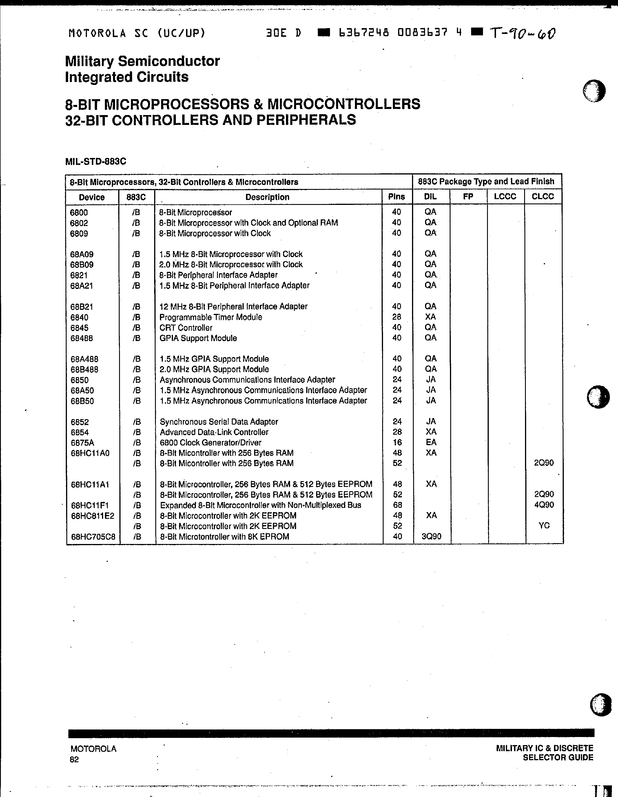 Datasheet 68000 - 8 Bit Microprocessor / 32 Bit Microcontrollers page 1