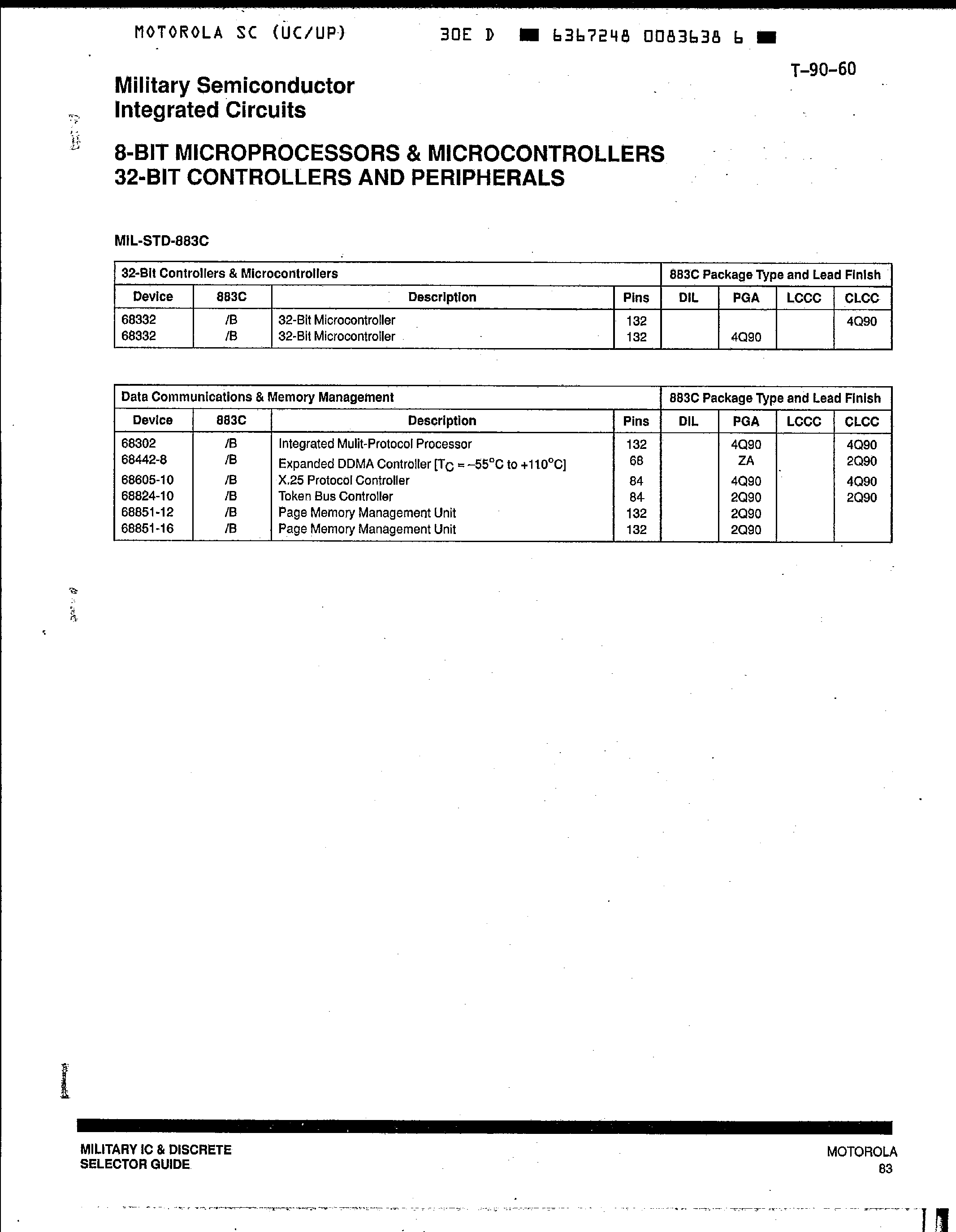 Datasheet 68000 - 8 Bit Microprocessor / 32 Bit Microcontrollers page 2