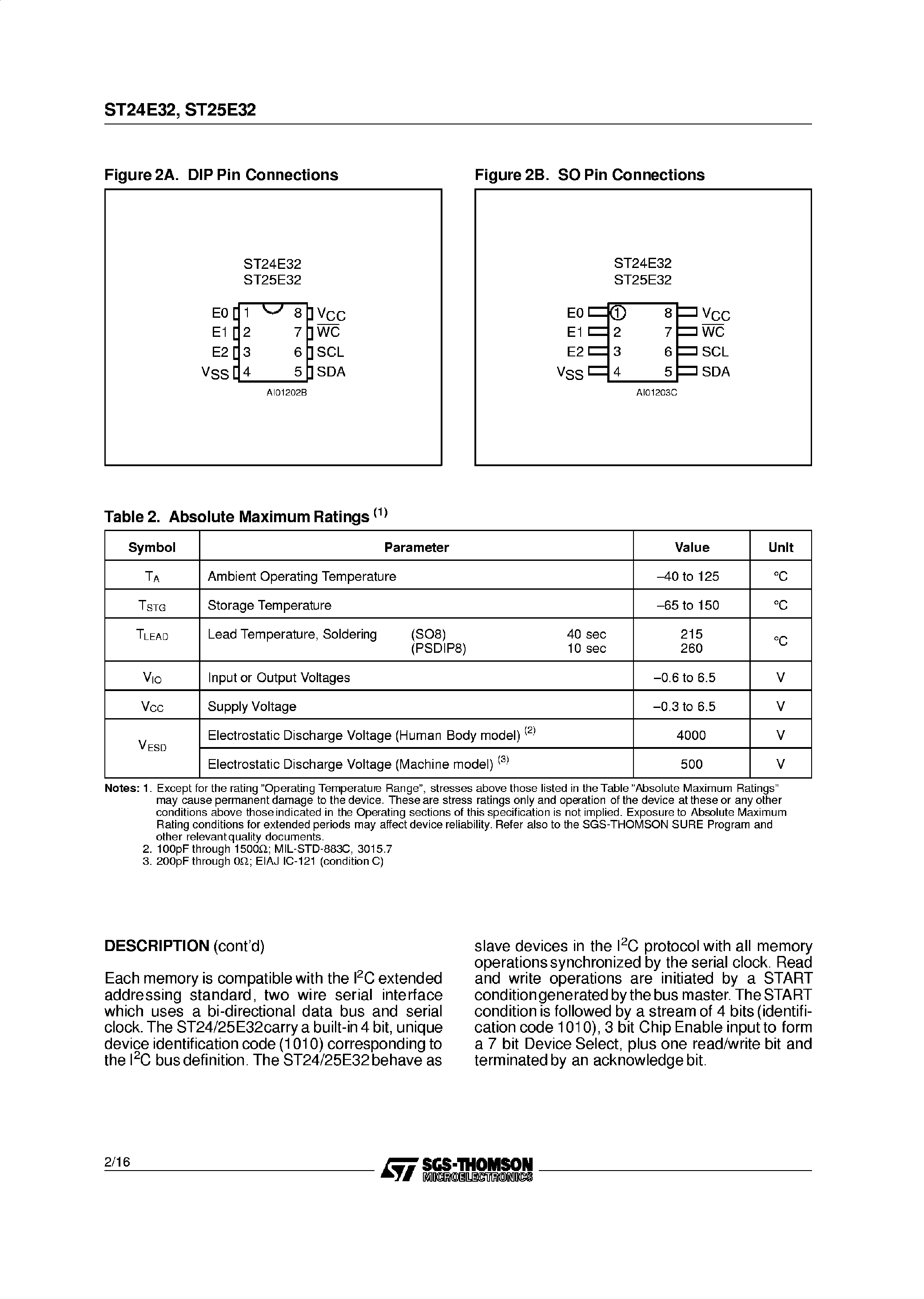 Datasheet ST24E32 page 2 Datasheet ST24E32 - 32K Serial IC EEPROM page 2
