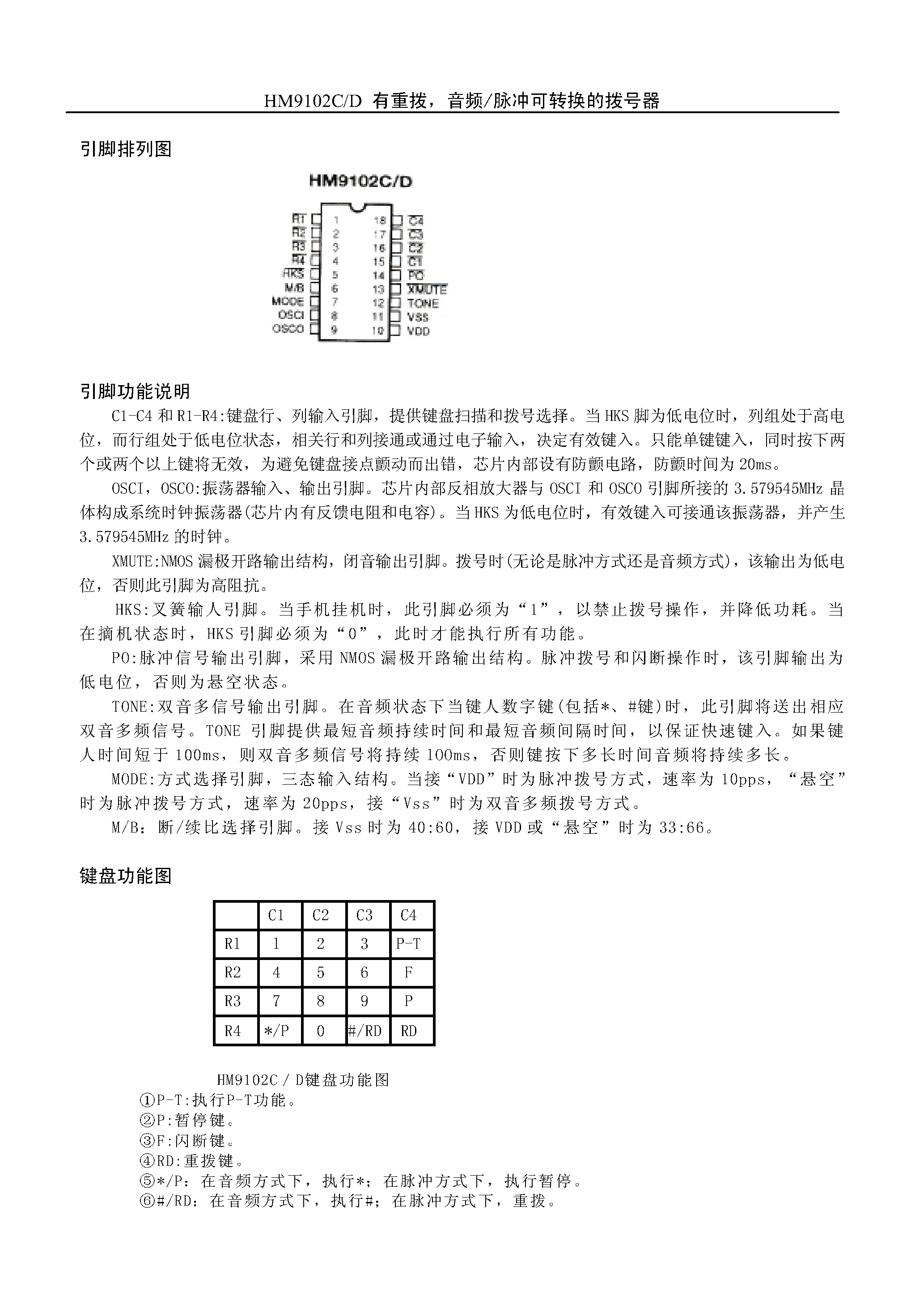 Datasheet HM9102D page 2 Datasheet HM9102D - (HM9102C) TONE/PULSE SWITCHABLE DIALER WITH REDIAL page 2