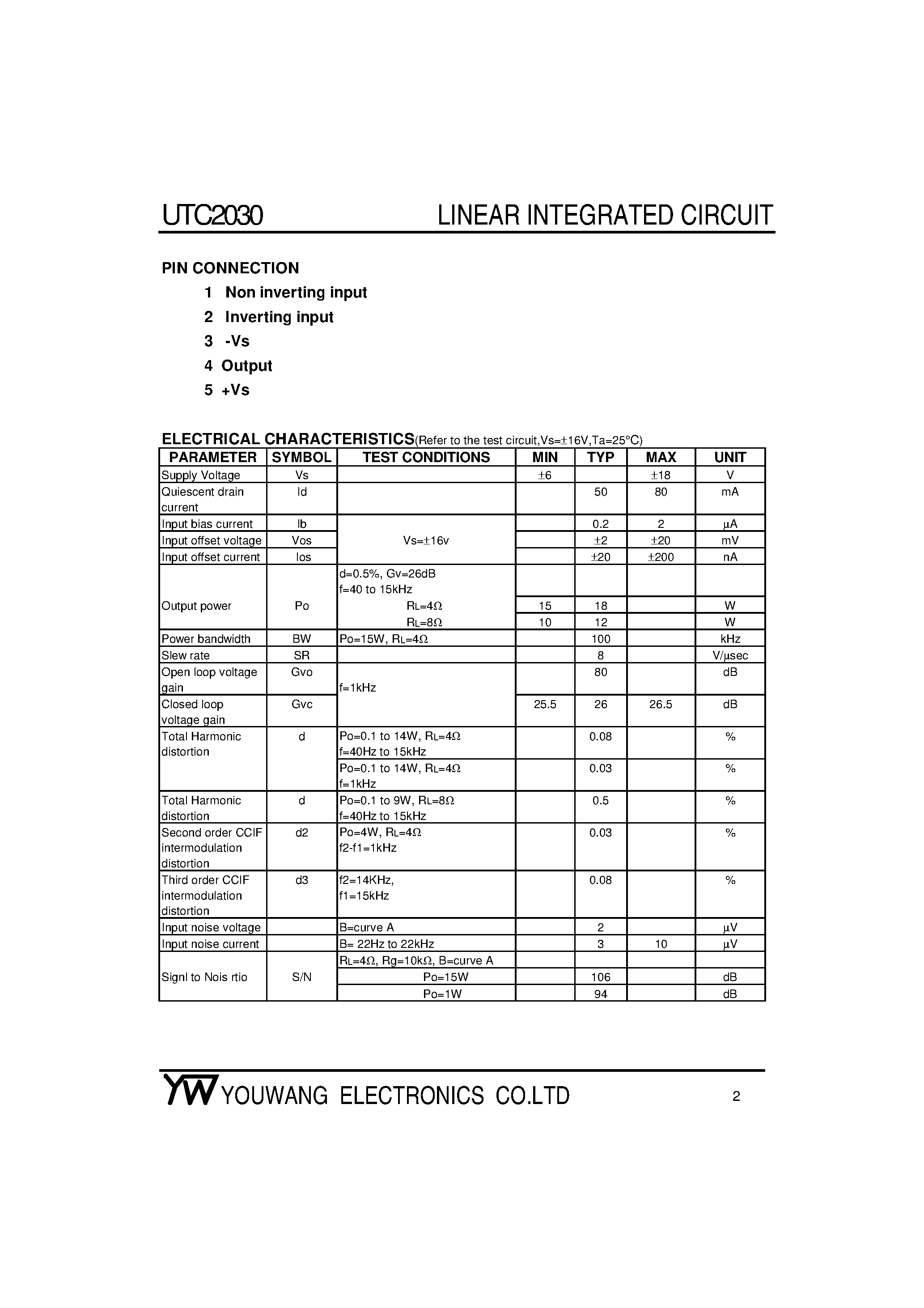 Даташит UTC2030 - 18W Hi-Fi Amplifier and 35W Driver страница 2