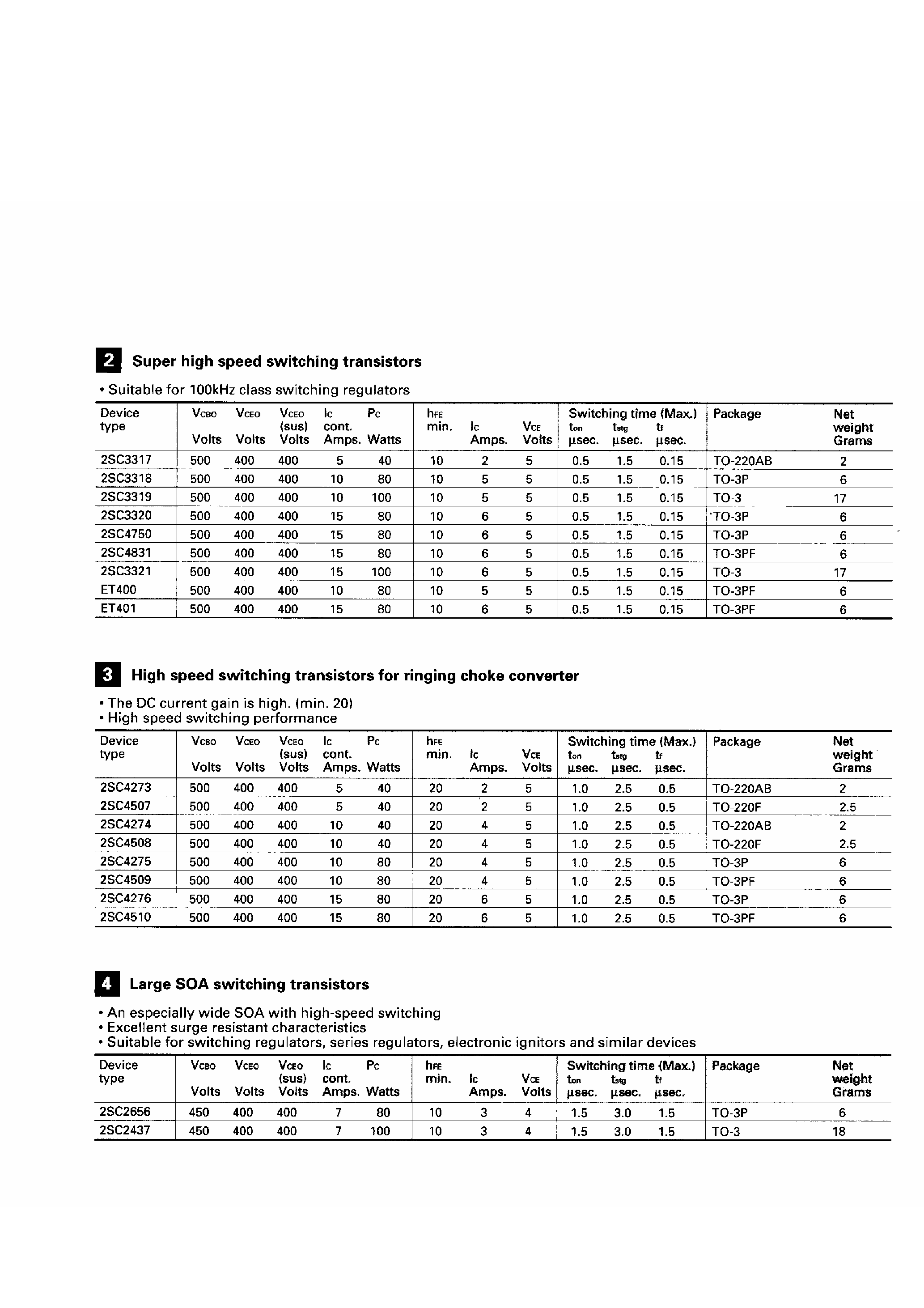 Datasheet 2SC4508 - SUPER HIGH SPEED SWITCHING TRANSISTORS page 1