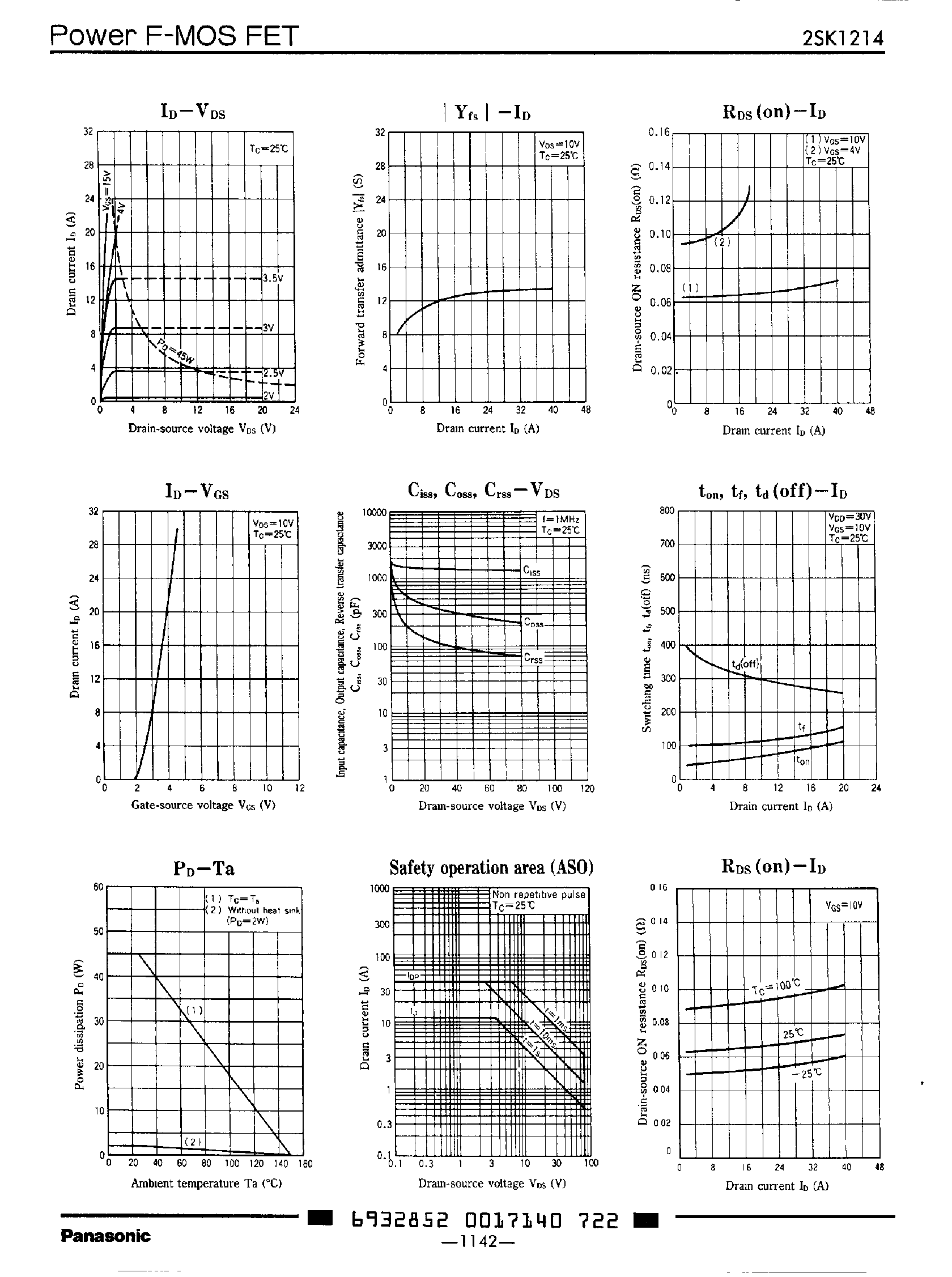 Даташит 2SK1214 - N-CHANNEL SILICON POWER F-MOS FET страница 2