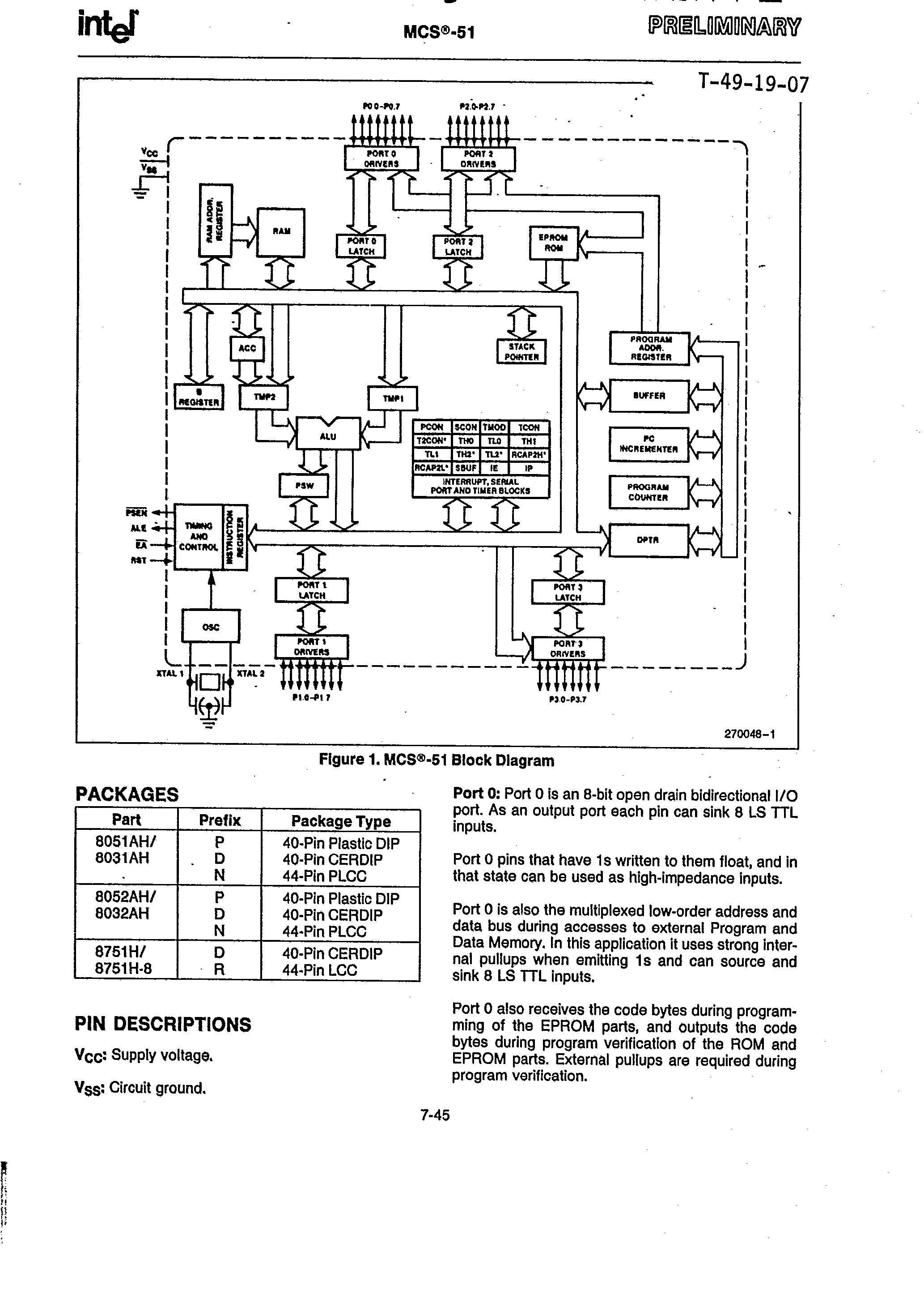 Datasheet D8751H - 8 BIT CONTROL ORIENTED MICROCOMPUTERS page 2