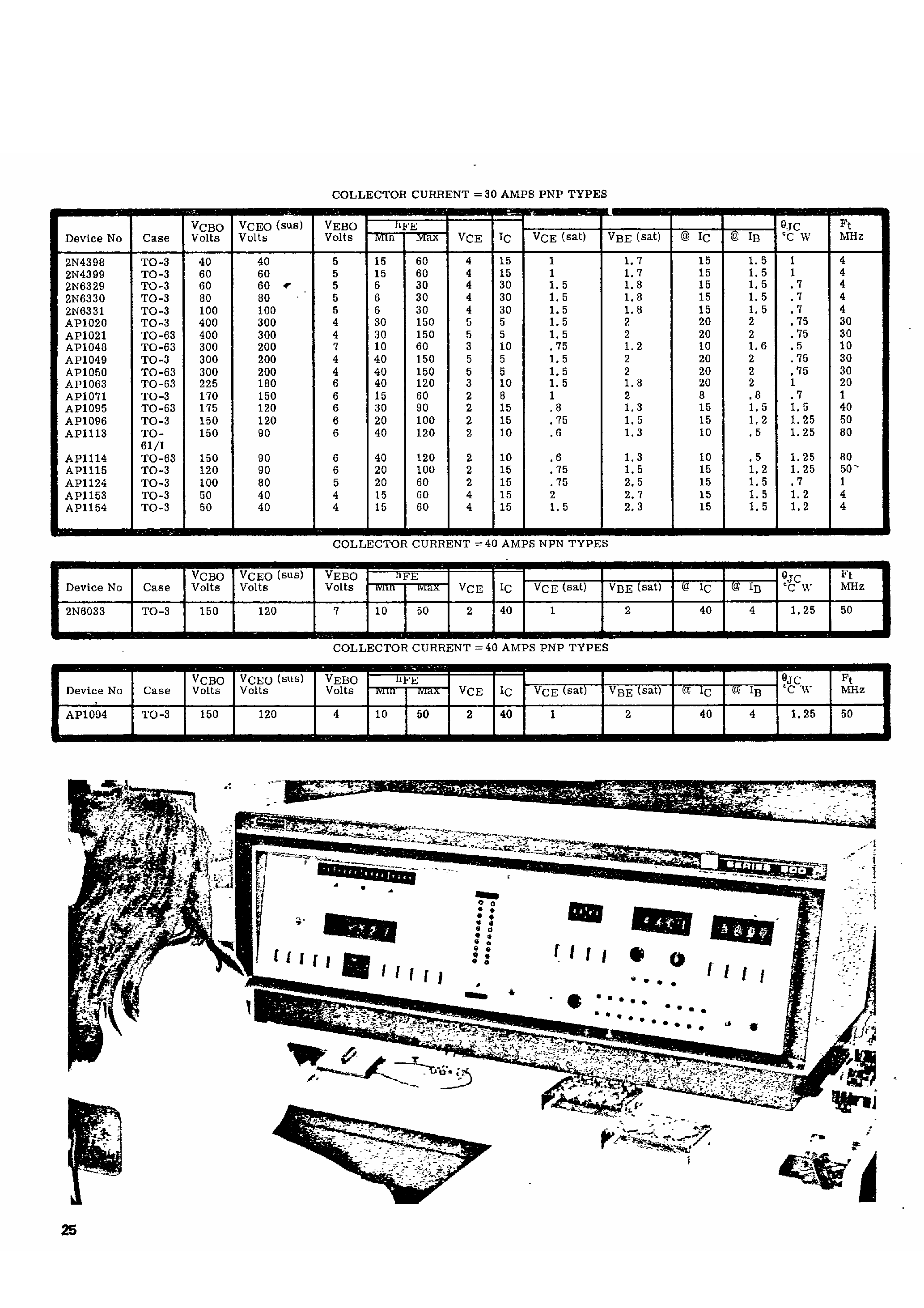 Datasheet 2N6329 - Silicon Transistor page 1
