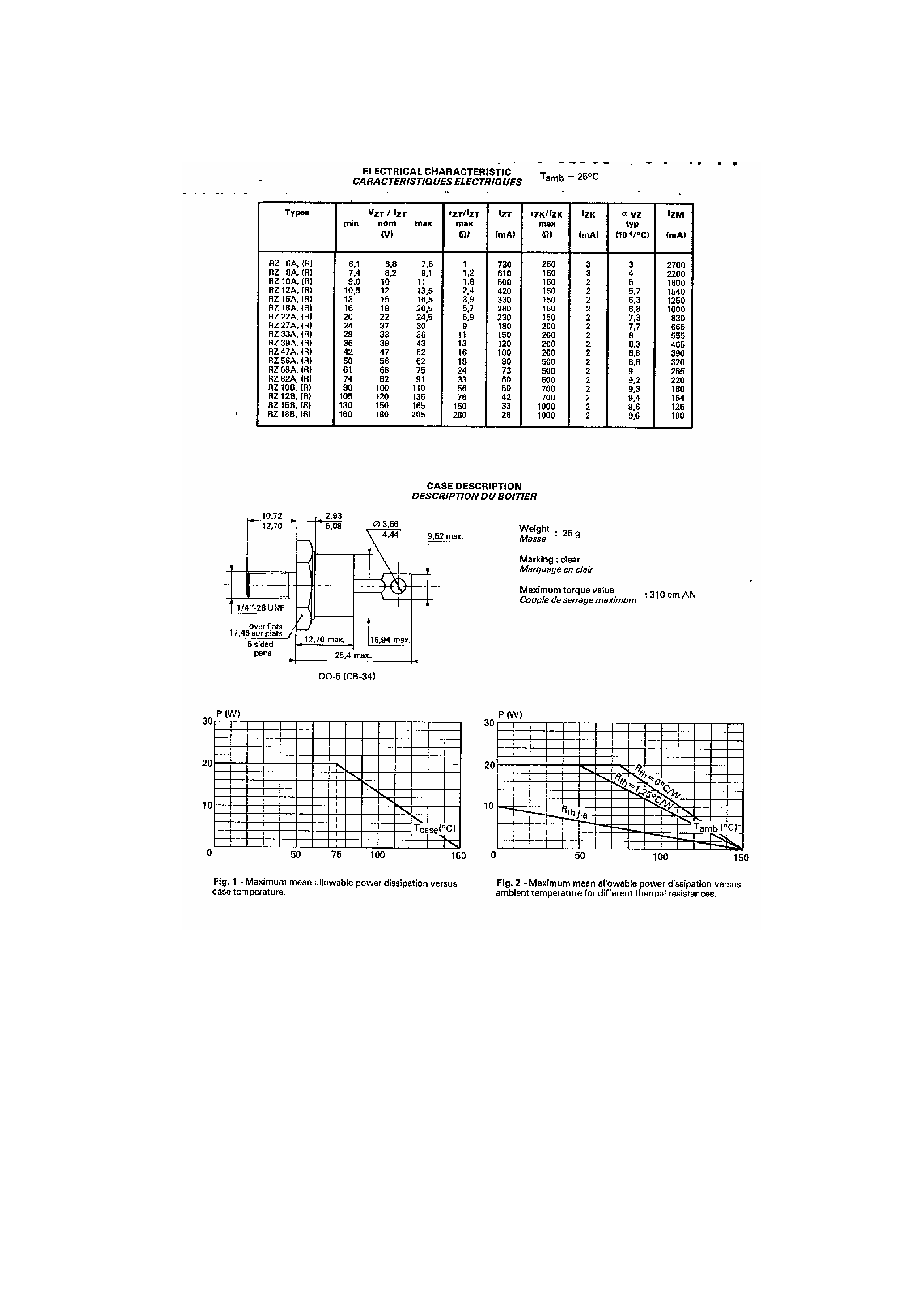 Даташит на микросхему RZ39A страница 2 Даташит RZ39A - (RZ6A - RZ18B) Zener Diodes страница 2