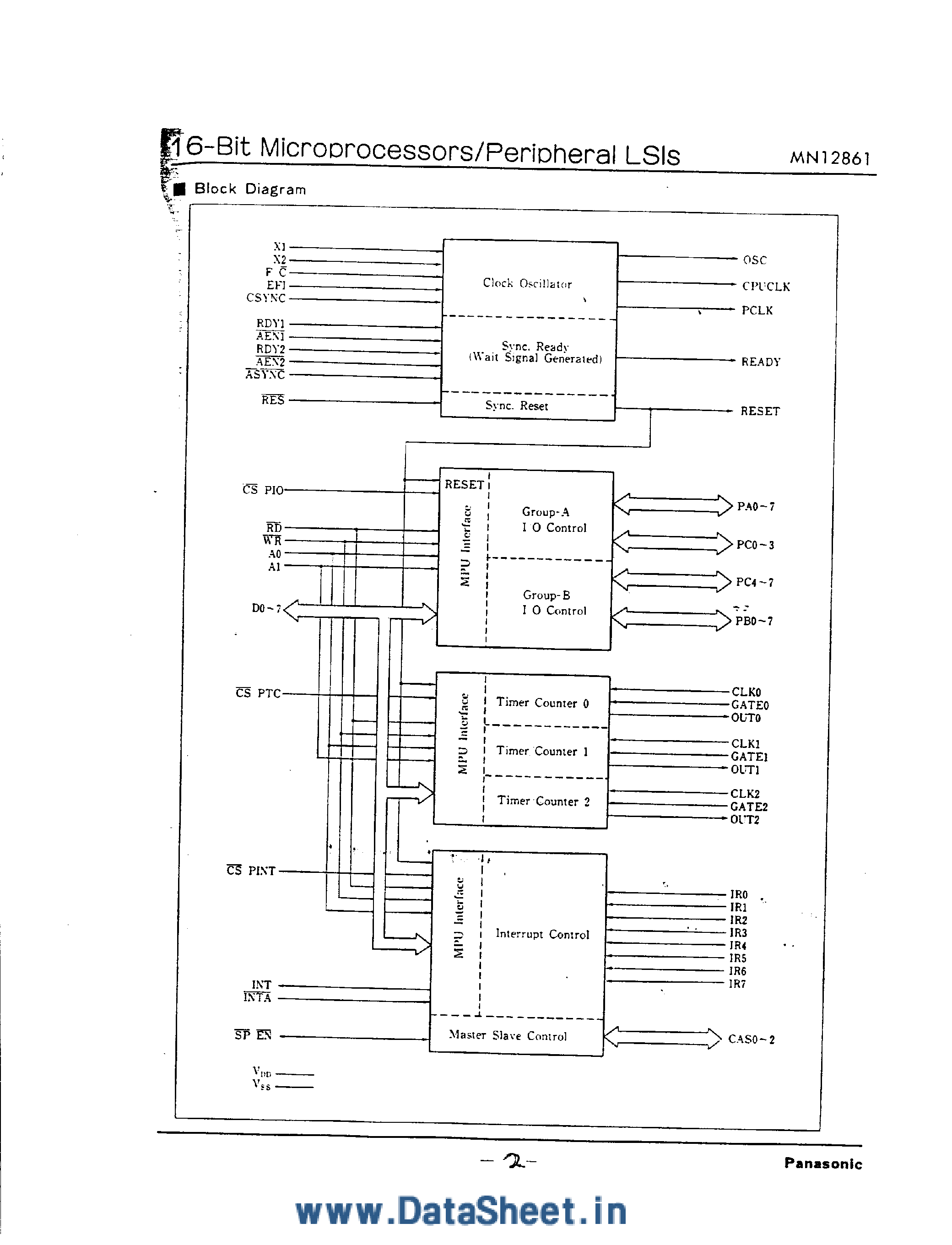 Даташит на микросхему MN12861 страница 2 Даташит MN12861 - CMOS 1 Chip Peripheral LSI for 16 Bit MPU страница 2