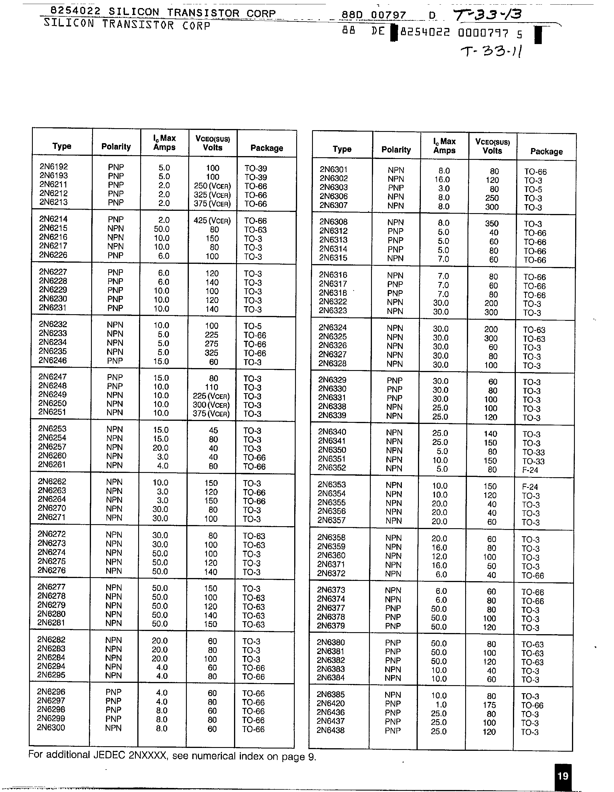 Даташит 2N6328 - Transistors страница 1