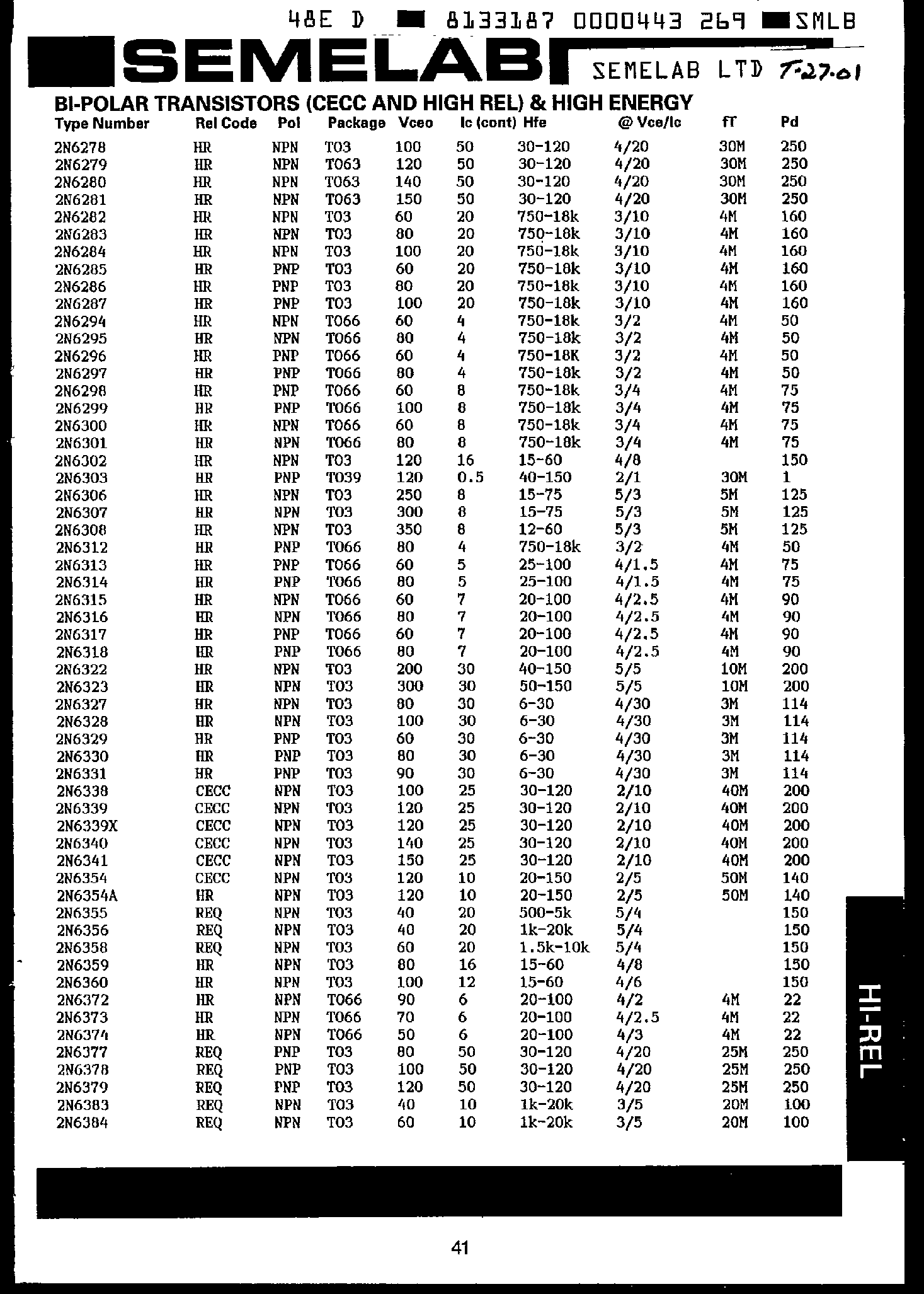 Даташит 2N6328 - Transistors страница 1