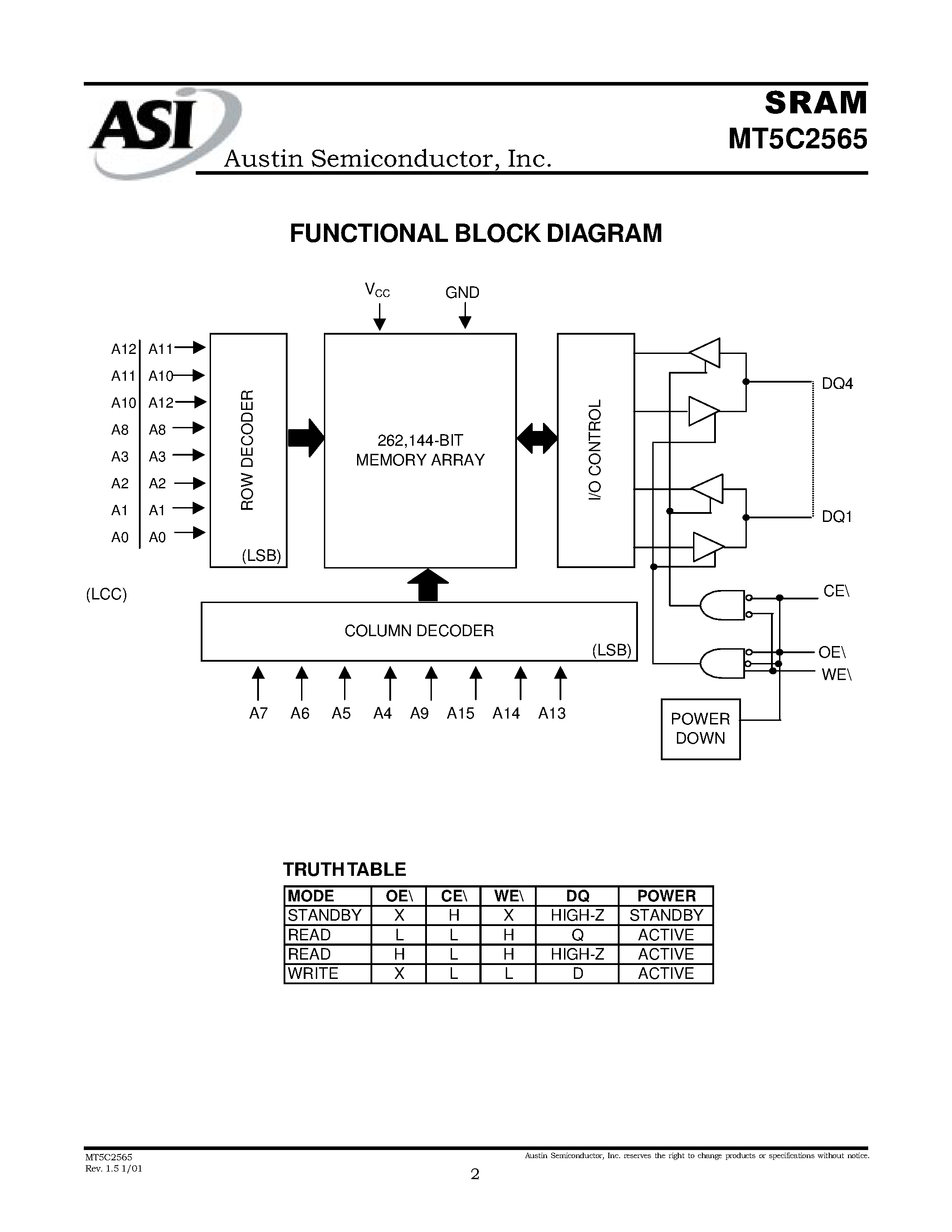 Datasheet MT5C2565 - 64K x 4 SRAM MEMORY ARRAY page 2