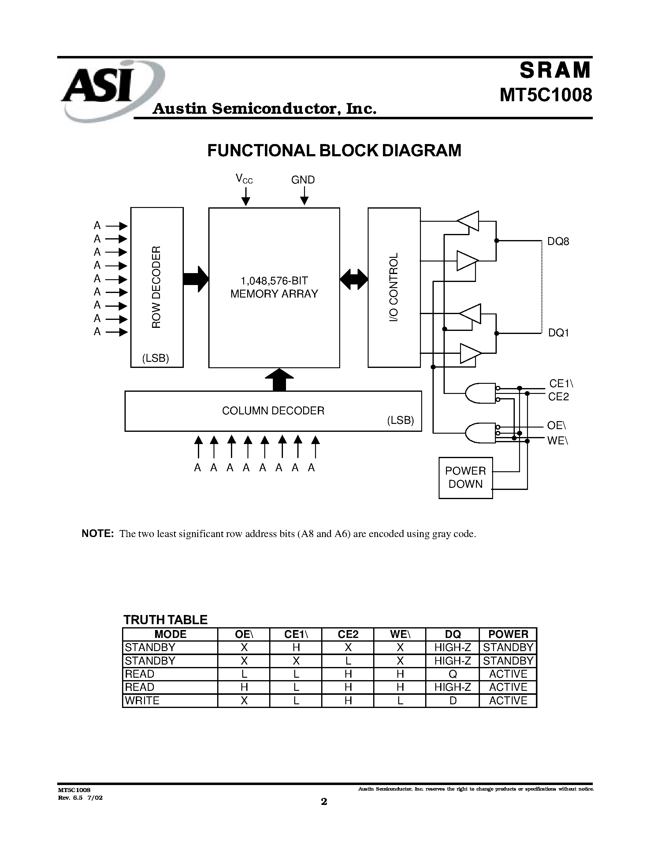 Datasheet MT5C1008 - 128K x 8 SRAM WITH DUAL CHIP ENABLE AVAILABLE AS MILITARY SPECIFICATIONS page 2