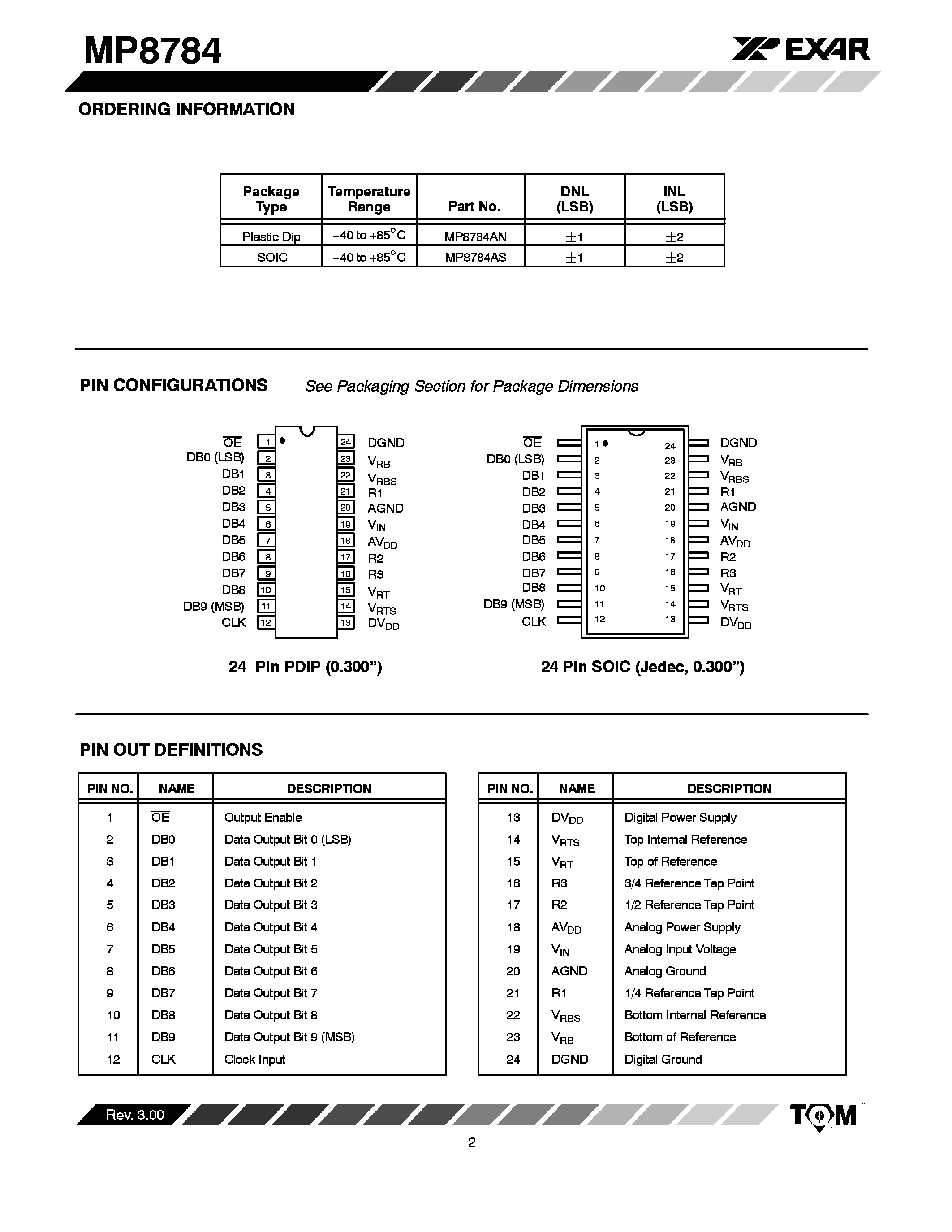 Datasheet MP8784 - CMOS 5 MSPS 10BIT HIGH SPEED ANALOG TO DIGITAL CONVERTER page 2
