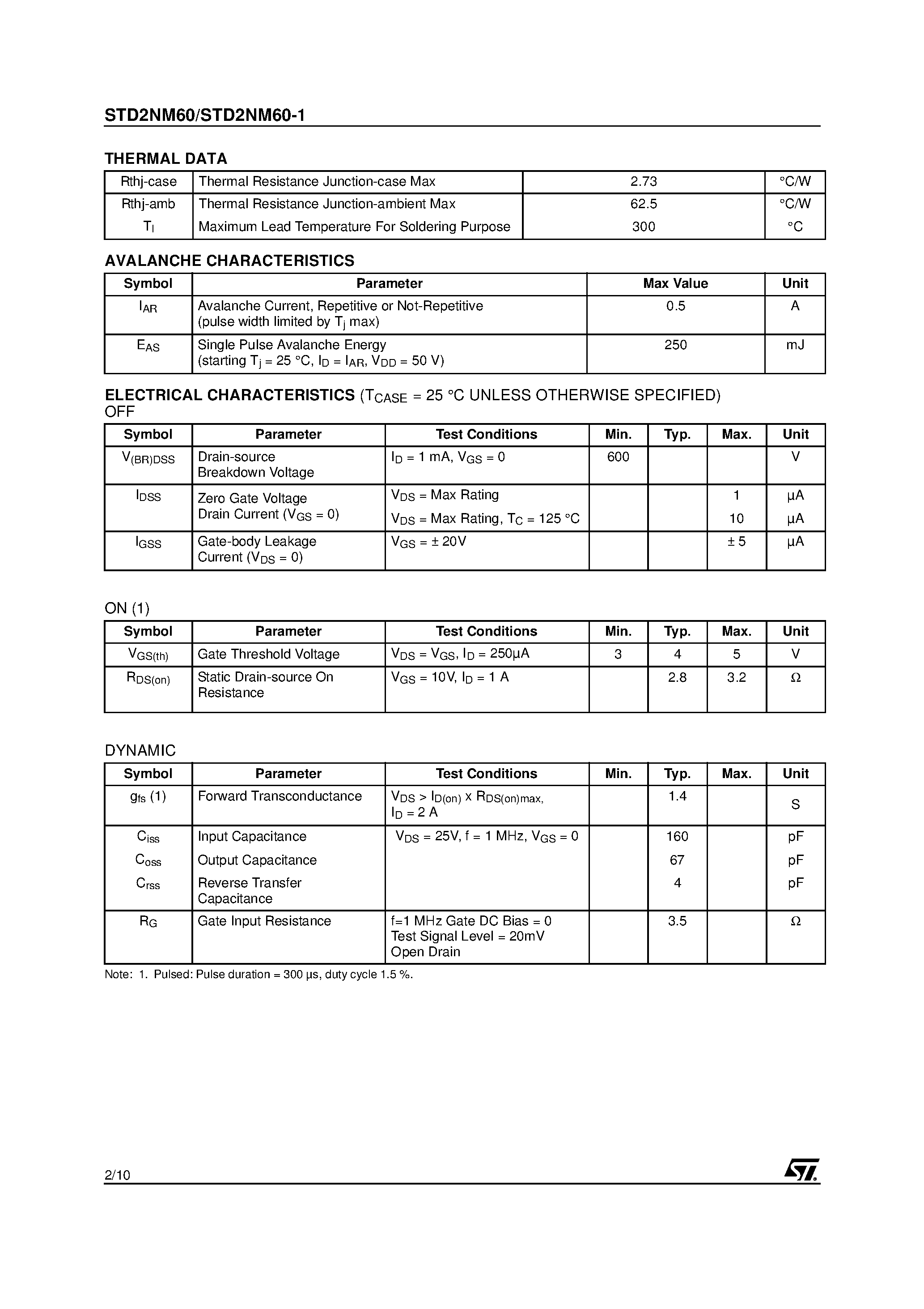 Datasheet STD2NM60 page 2 Datasheet STD2NM60 - N-CHANNEL MOSFET page 2