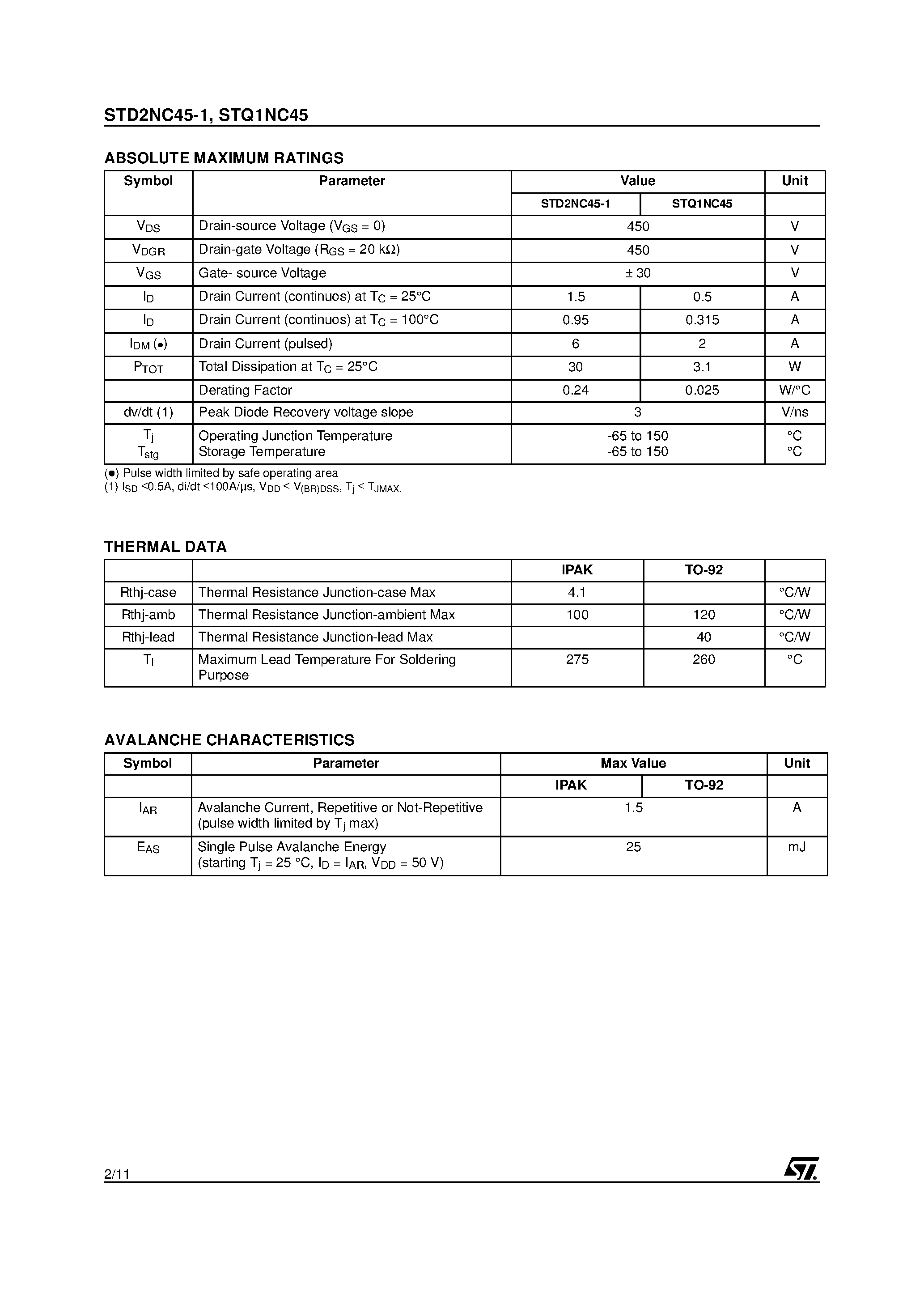 Datasheet STD2NC45 - N-CHANNEL MOSFET page 2