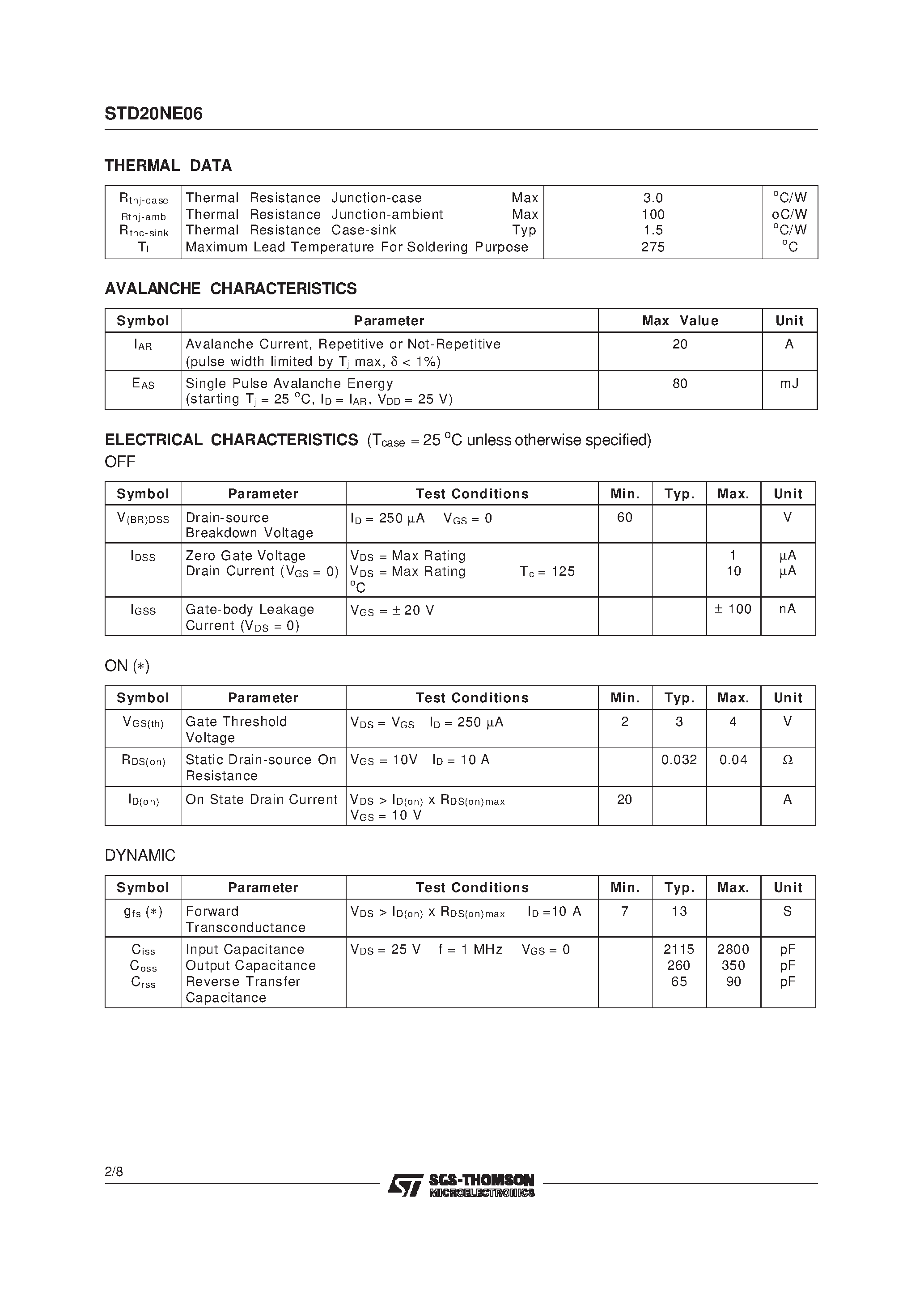 Datasheet STD20NE06 - N-CHANNEL MOSFET page 2
