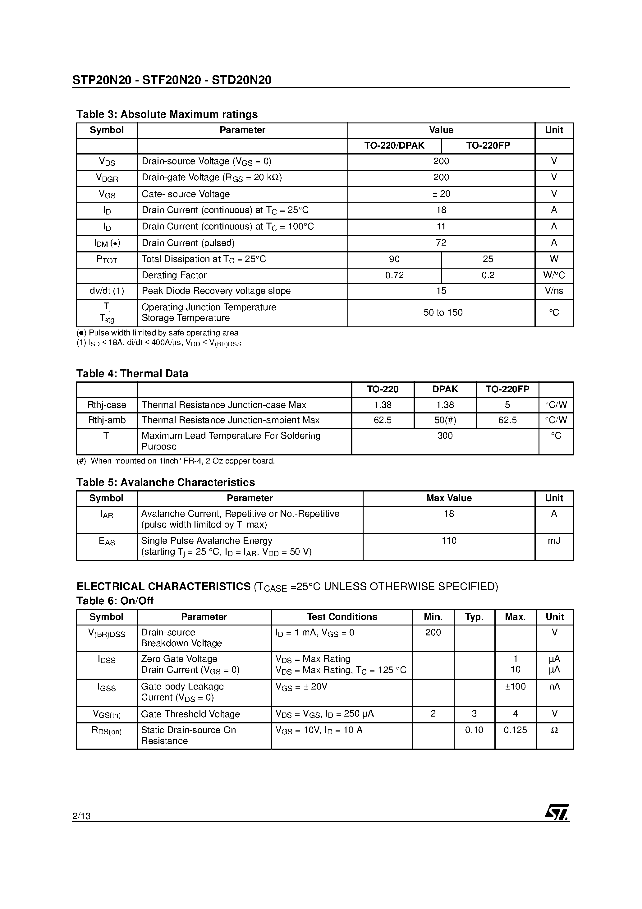Datasheet STD20N20 - N-CHANNEL MOSFET page 2