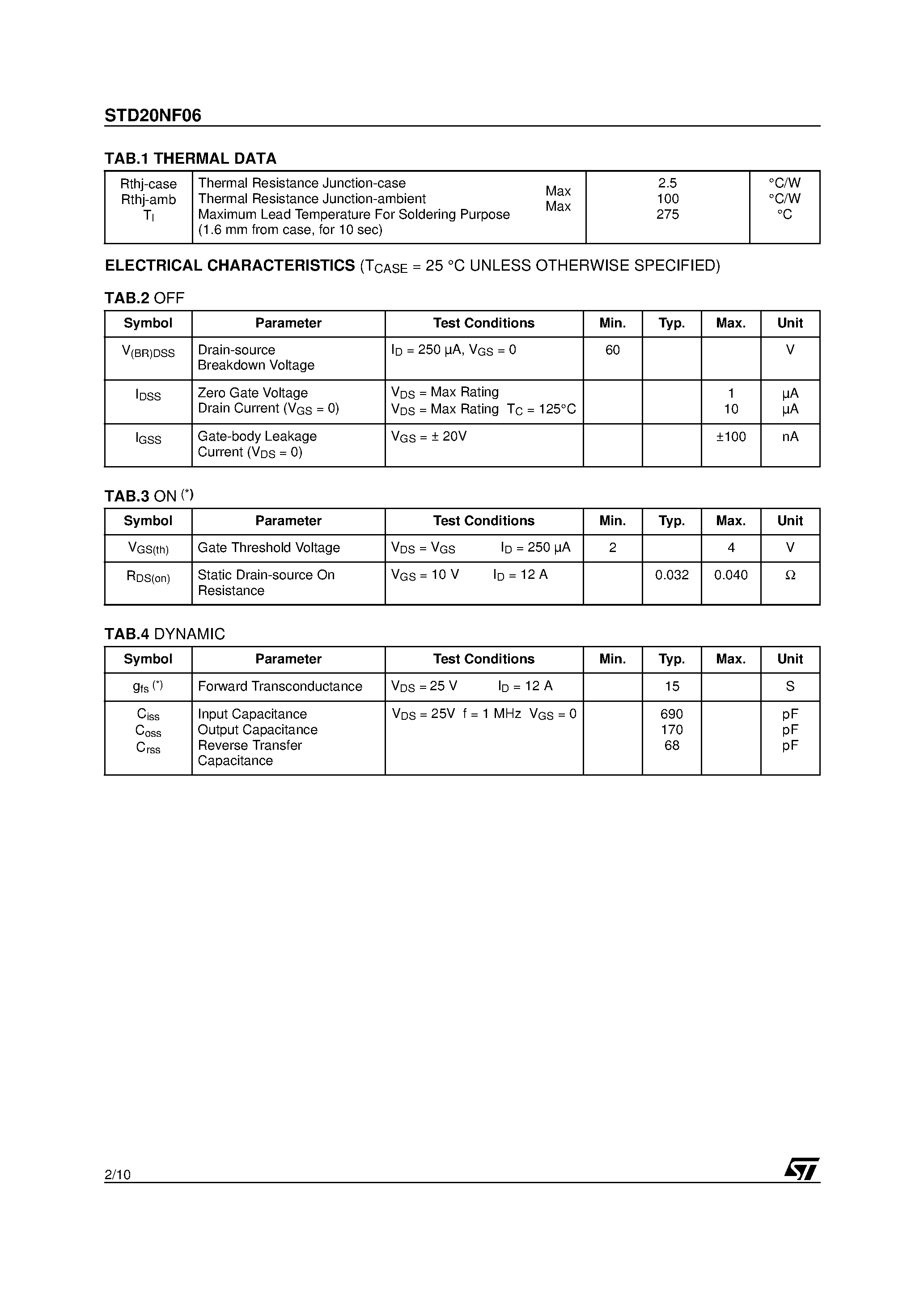 Datasheet STD20NF06 page 2 Datasheet STD20NF06 - N-CHANNEL MOSFET page 2