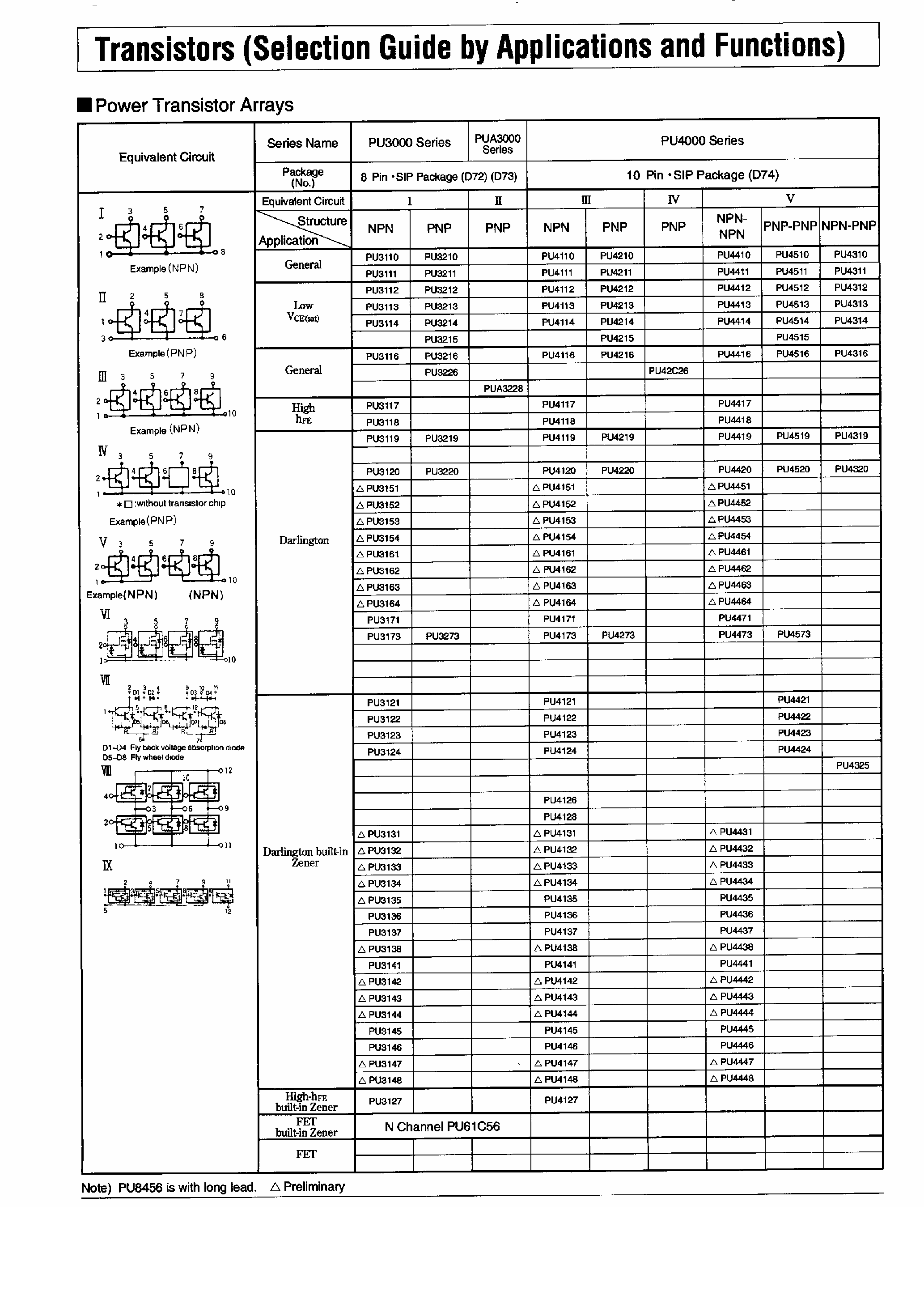 Datasheet PU1101 - Transistors page 1