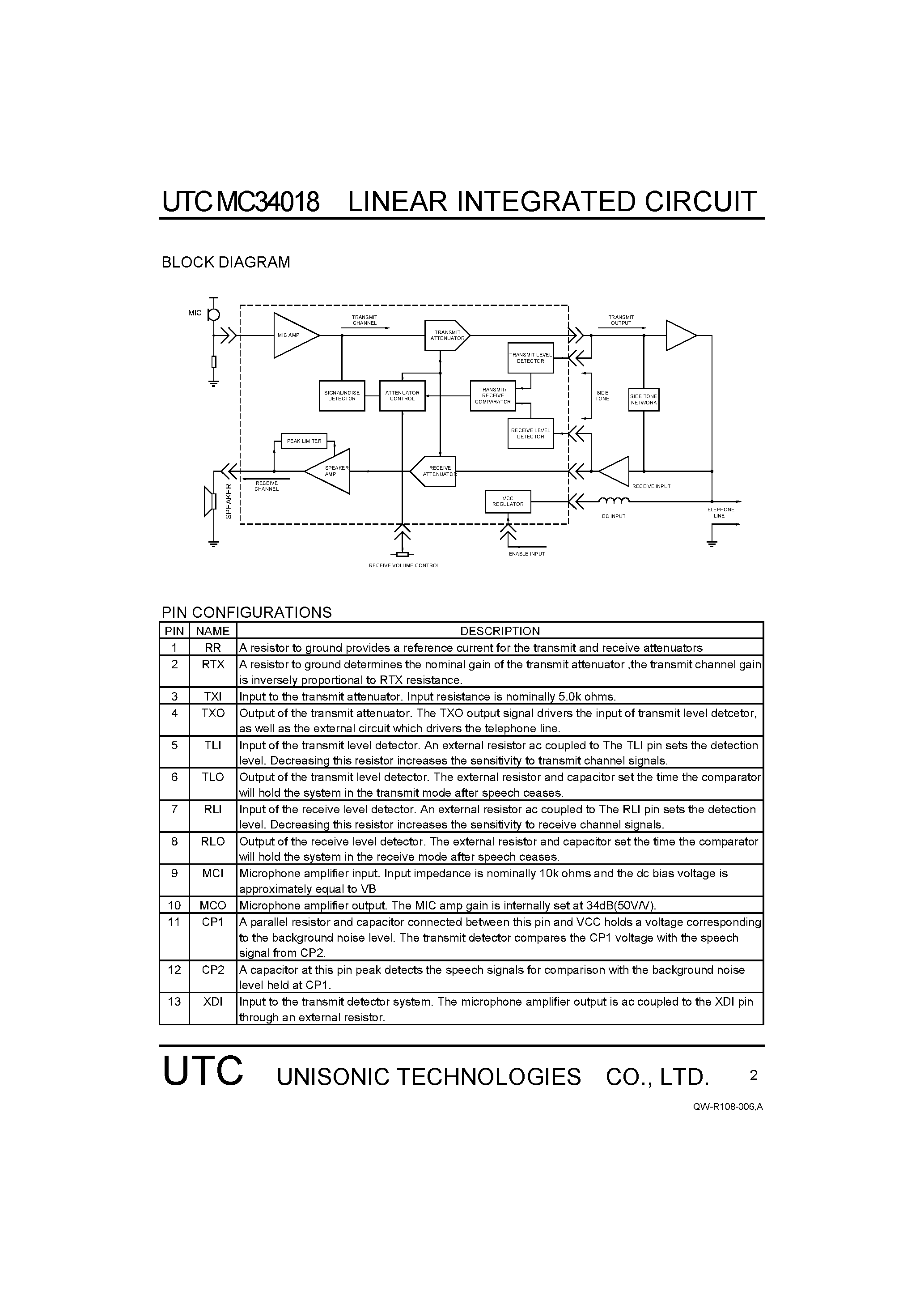 Datasheet MC34018 page 2 Datasheet MC34018 - VOICE SWITCHED SPEAKER-PHONE CIRCUIT page 2