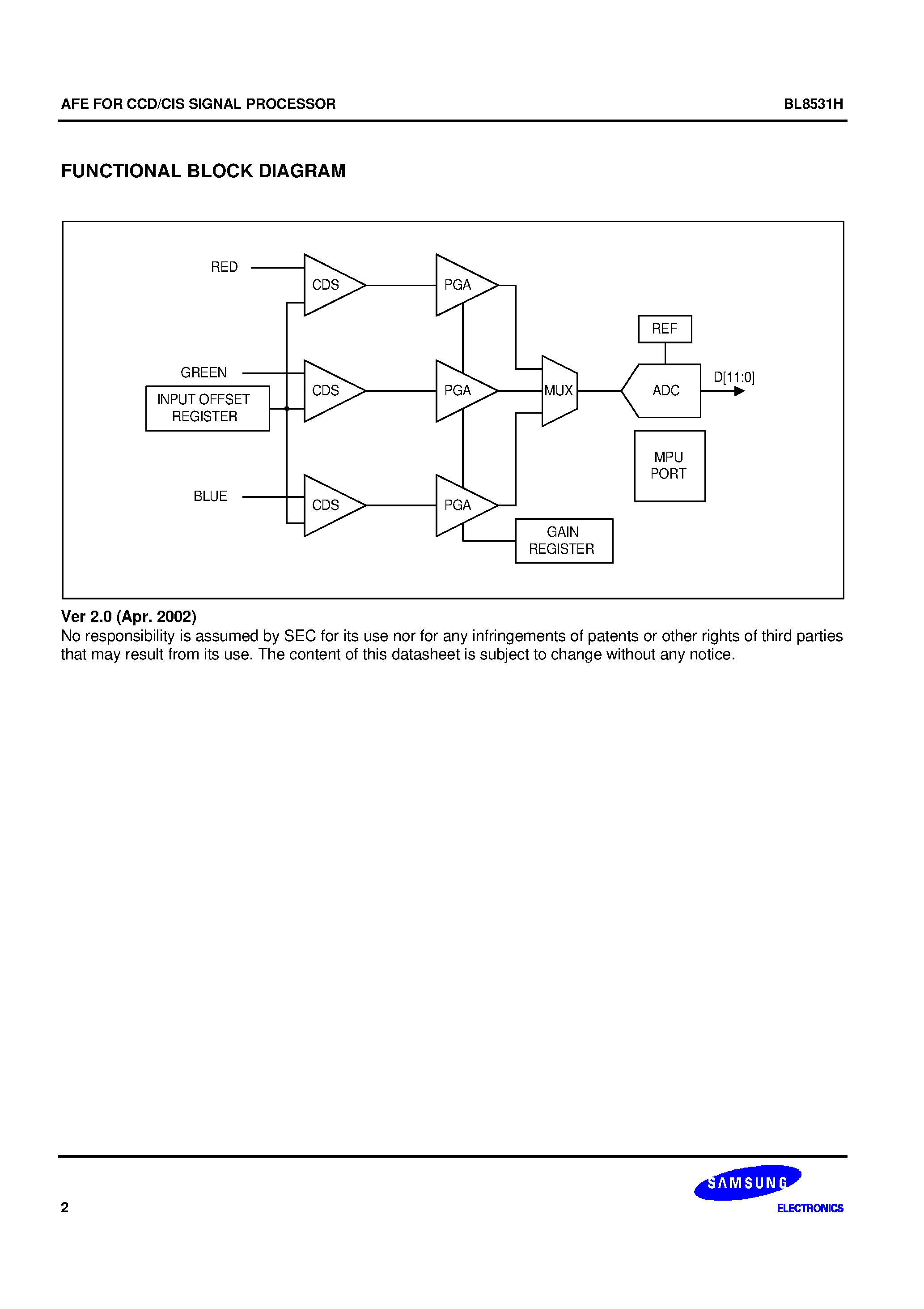 Datasheet BL8531H - 12 Bit 10MSPS ADC page 2