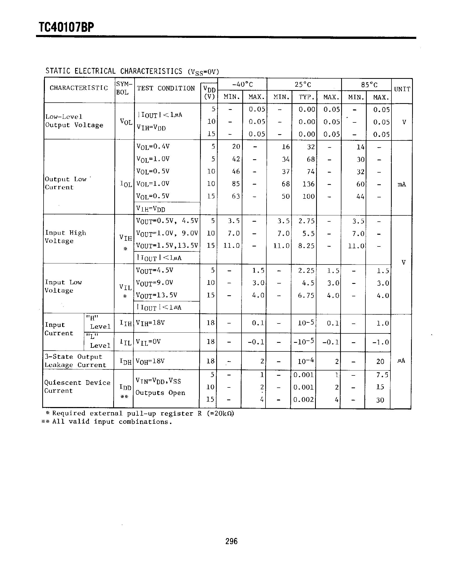 Даташит на микросхему TC40107BP страница 2 Даташит TC40107BP - CMOS Digital Integrated Circuit Silicon Monolithic страница 2