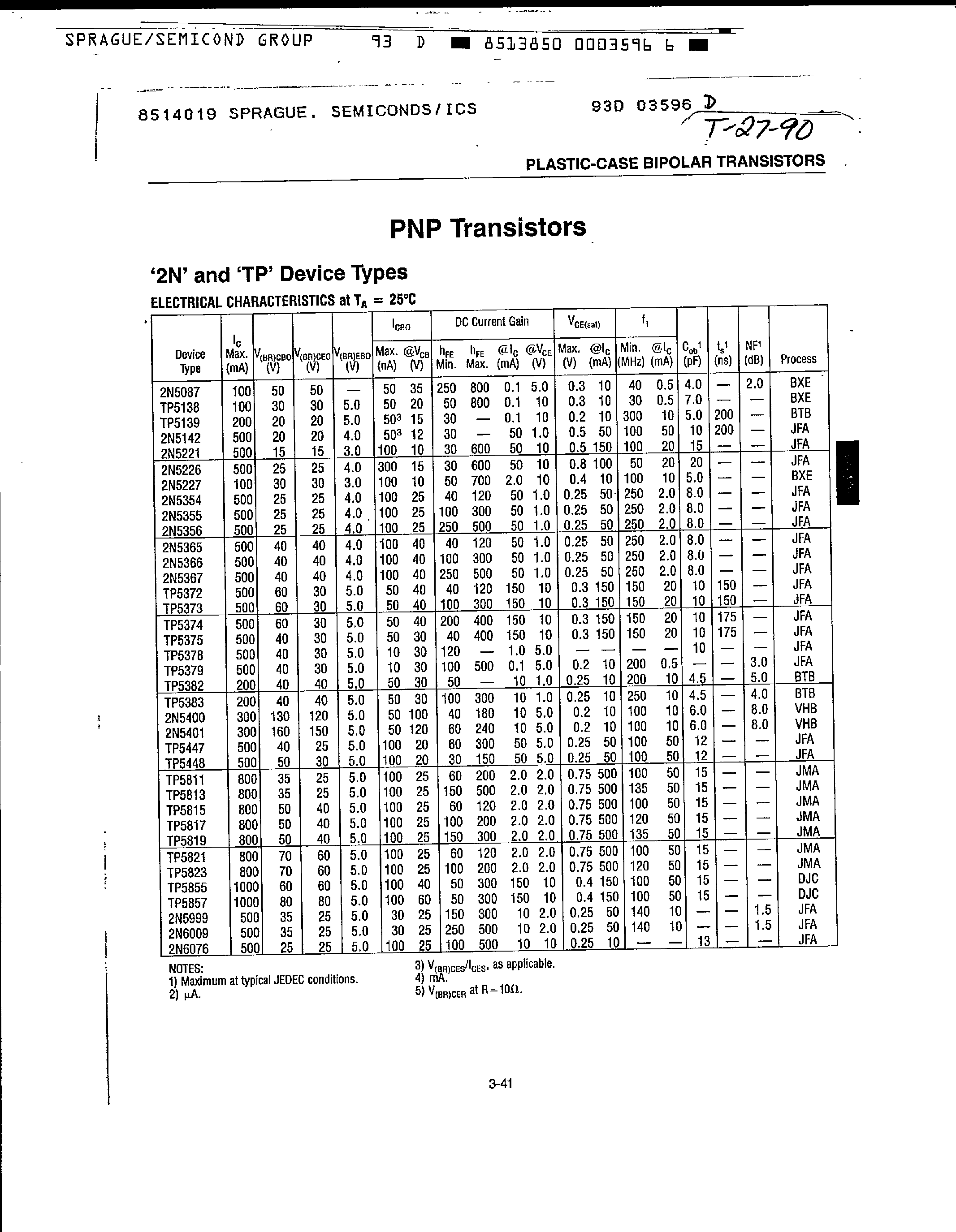 Даташит на микросхему 2N5142 страница 1 Даташит 2N5142 - PNP Transistors страница 1