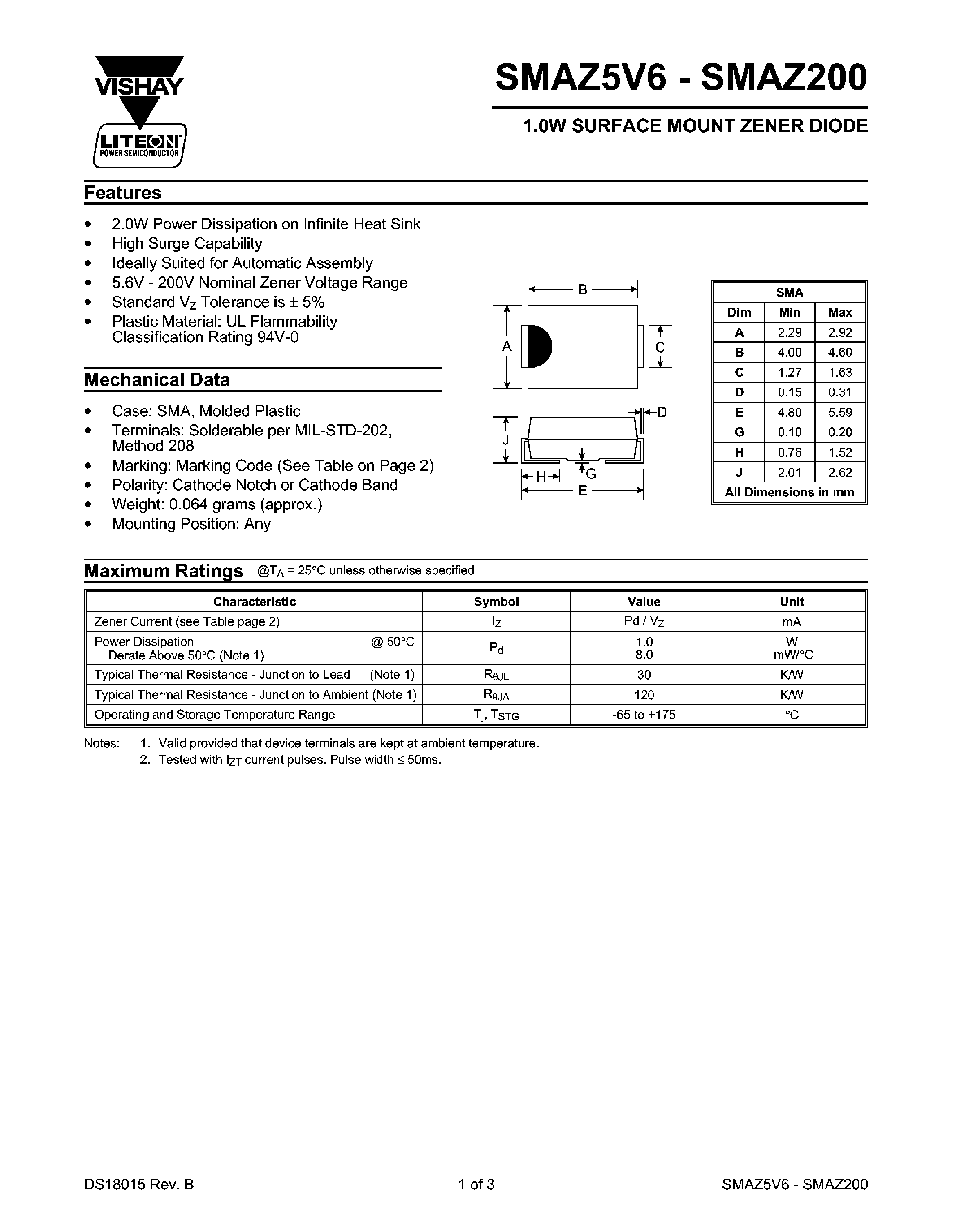 Datasheet SMAZ100 - (SMAZ200) 1W Surface Mount Zener Diode page 1
