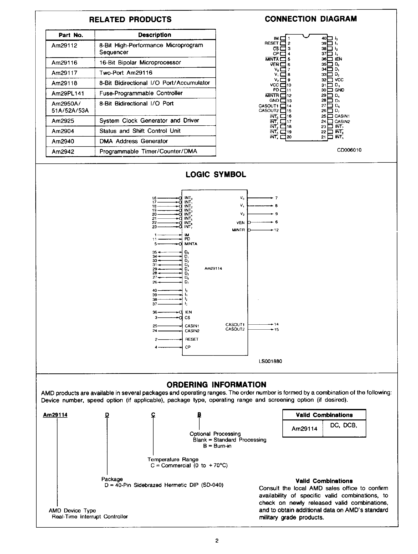 Datasheet AM29114 - Real-Time Interrupt Controller page 2