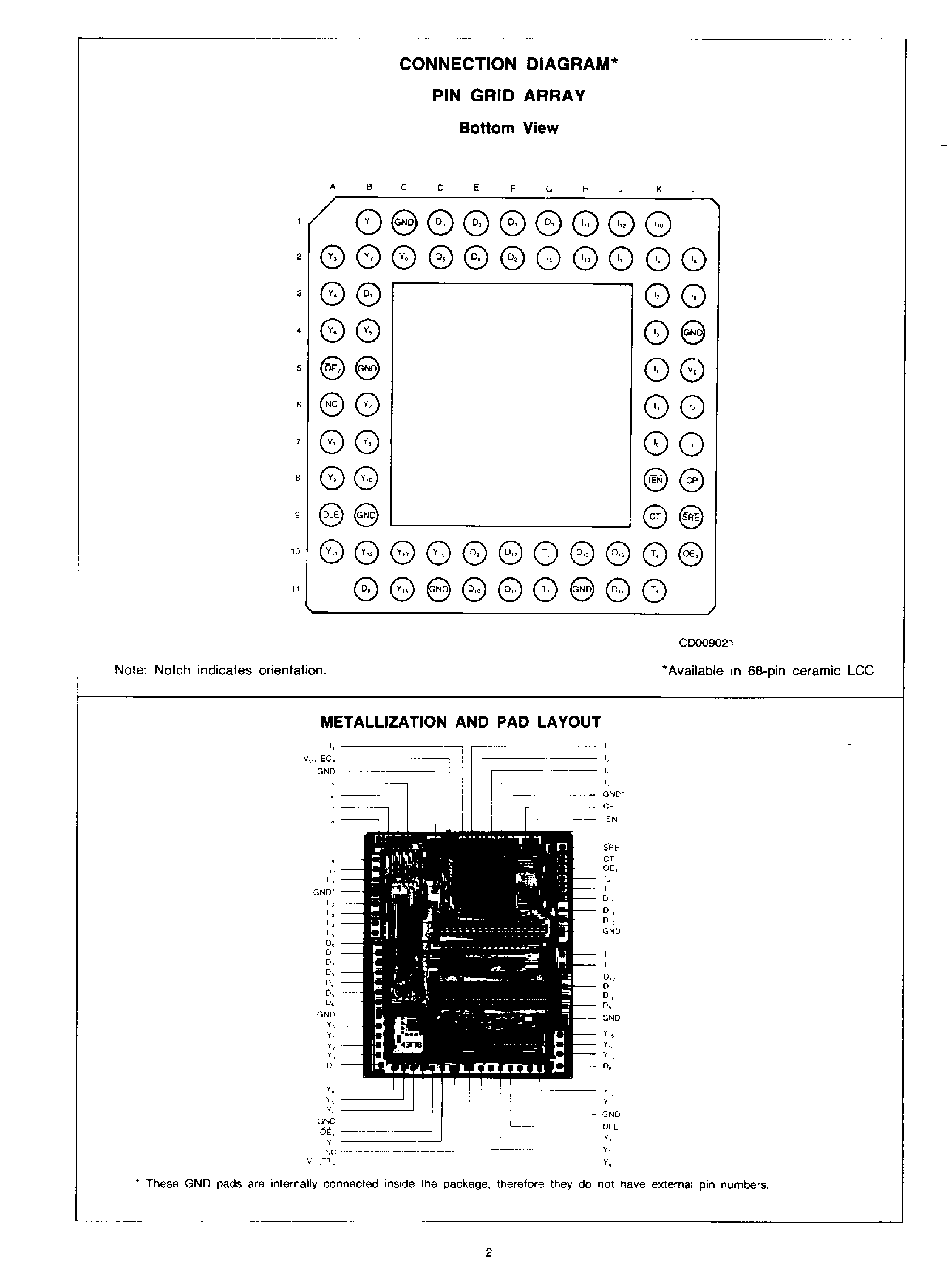Datasheet AM29117 - High Performance 16 Bit Bipolar Microprocessor page 2