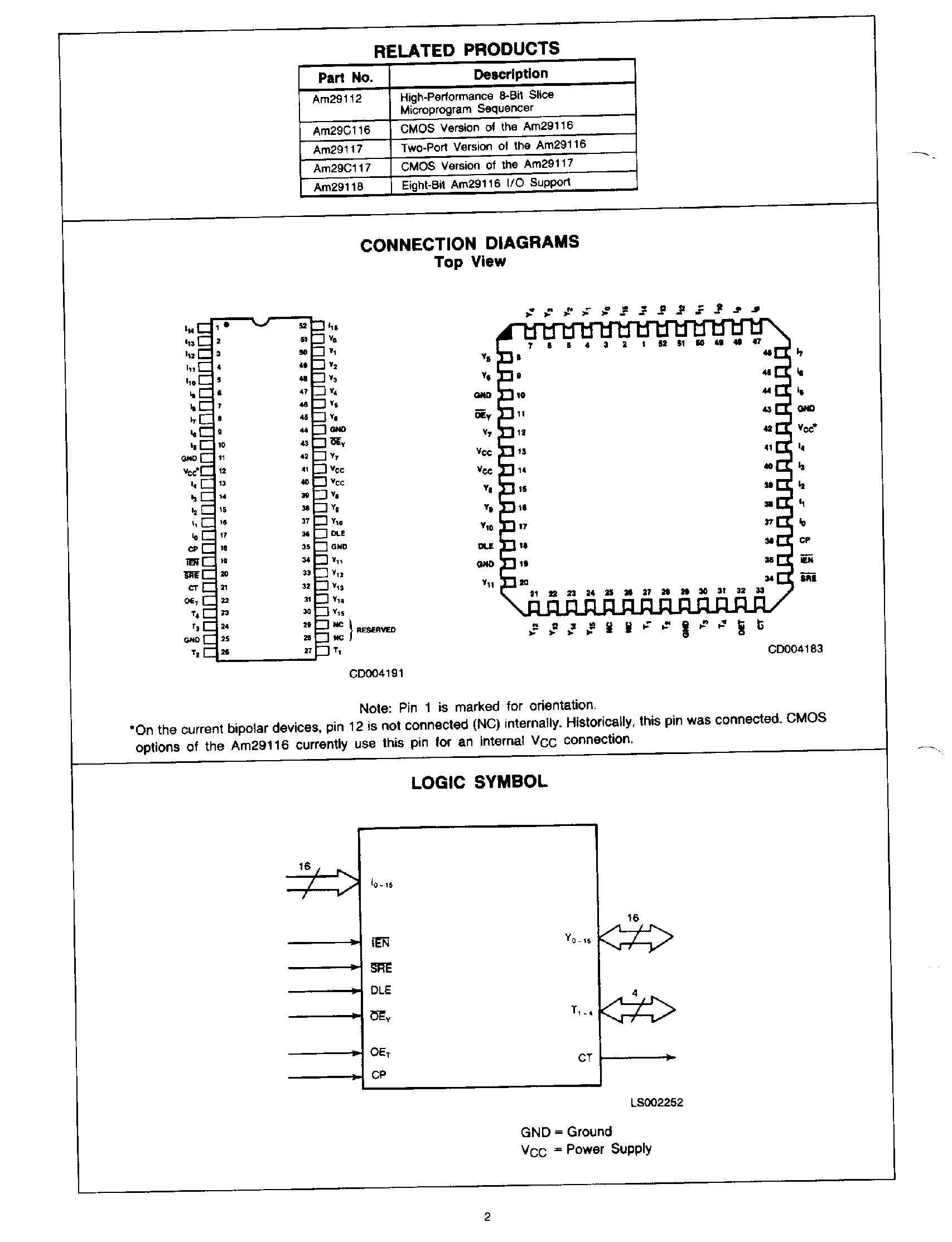 Datasheet AM29116 - High Performance 16 Bit Bipolar Microprocessor page 2