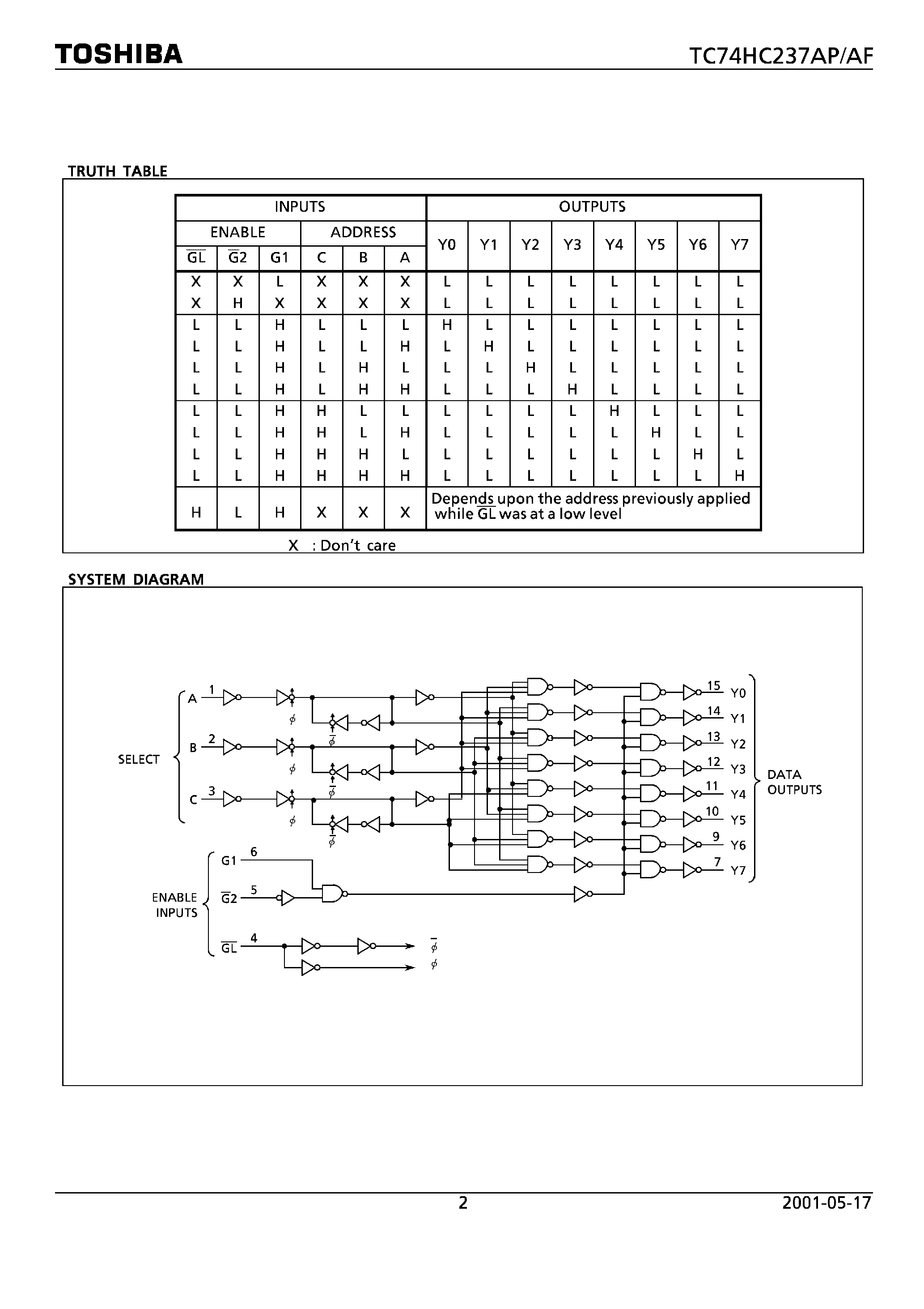 Даташит TC74HC237 - 3- TO - 8 LINE DECODER/LATCH страница 2